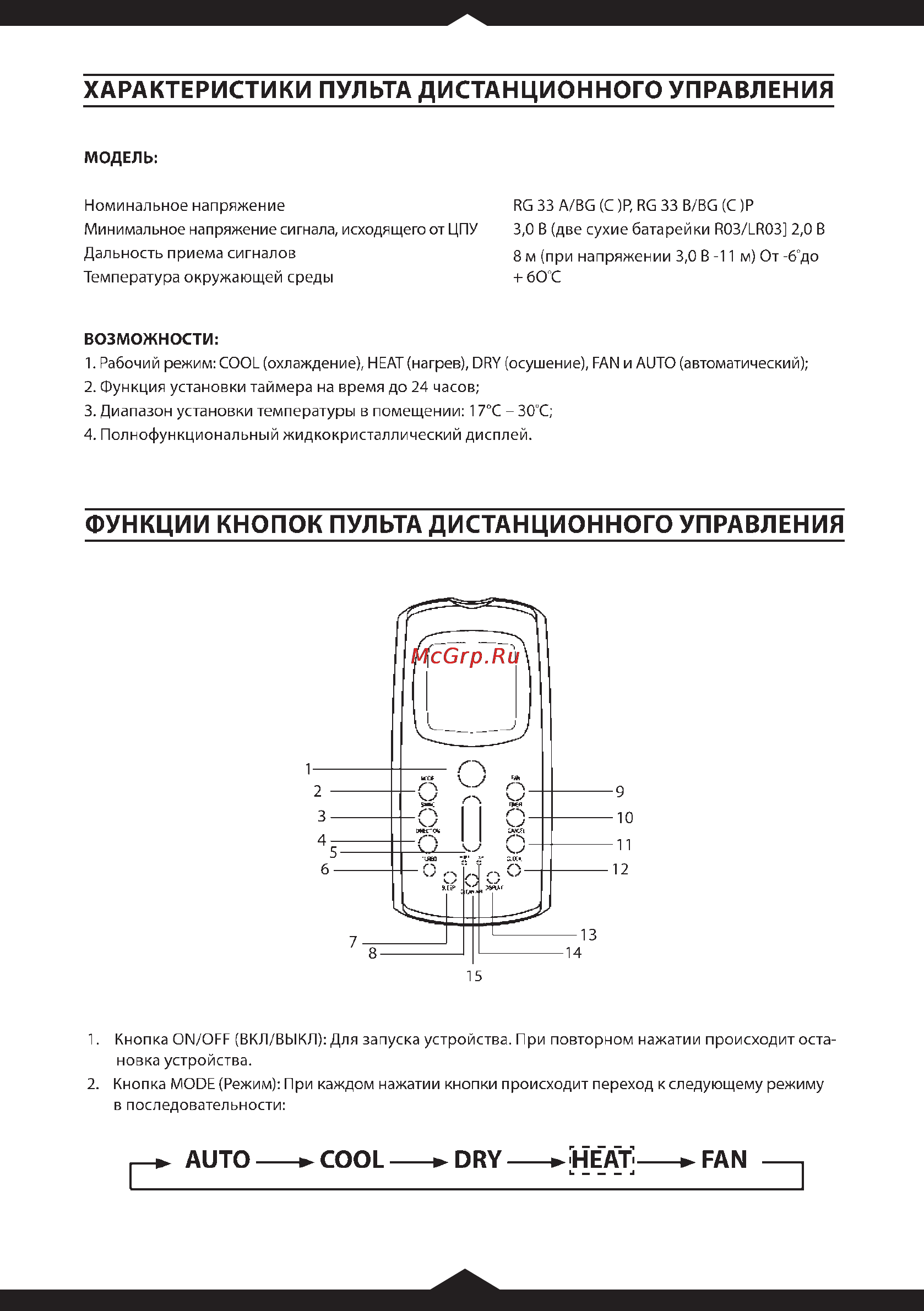 Venterra AURA COMFORT VSA-07HRN Инструкция по эксплуатации онлайн [14/23] 47353
