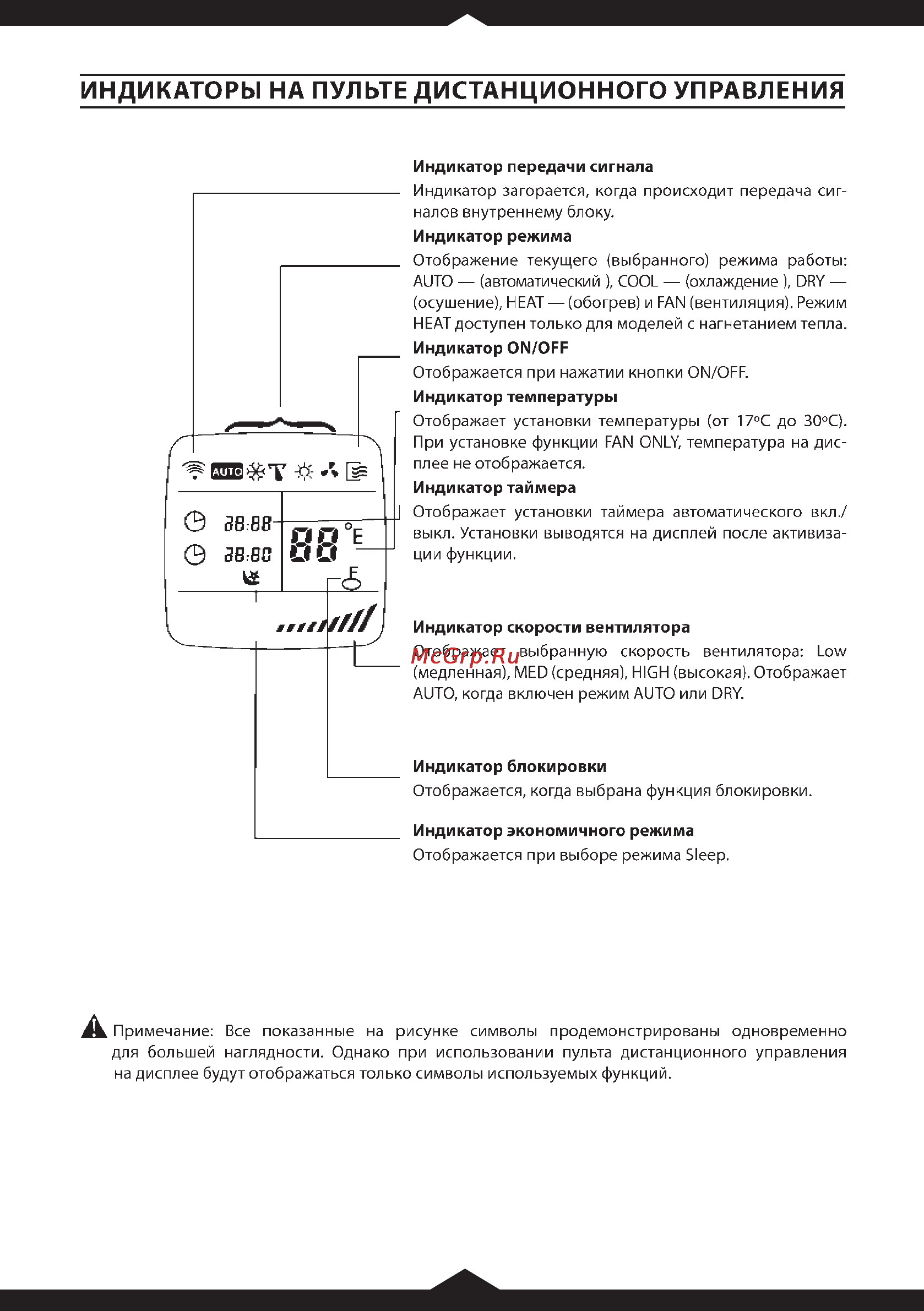 Venterra AURA COMFORT VSA-12HRN Инструкция по эксплуатации онлайн [16/23] 47345
