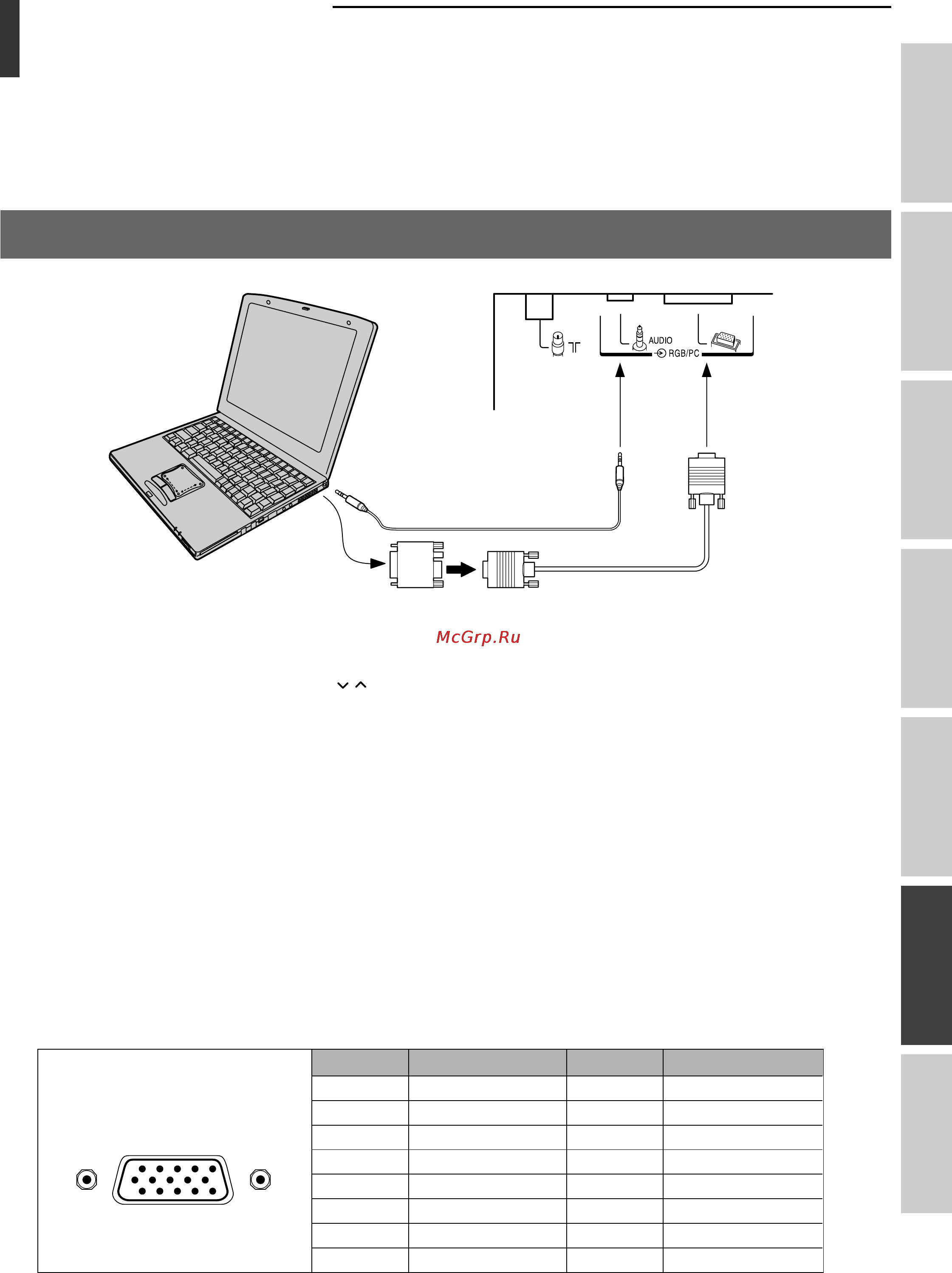 Toshiba 32WL46R [39/44] Подключeниe компьютepa