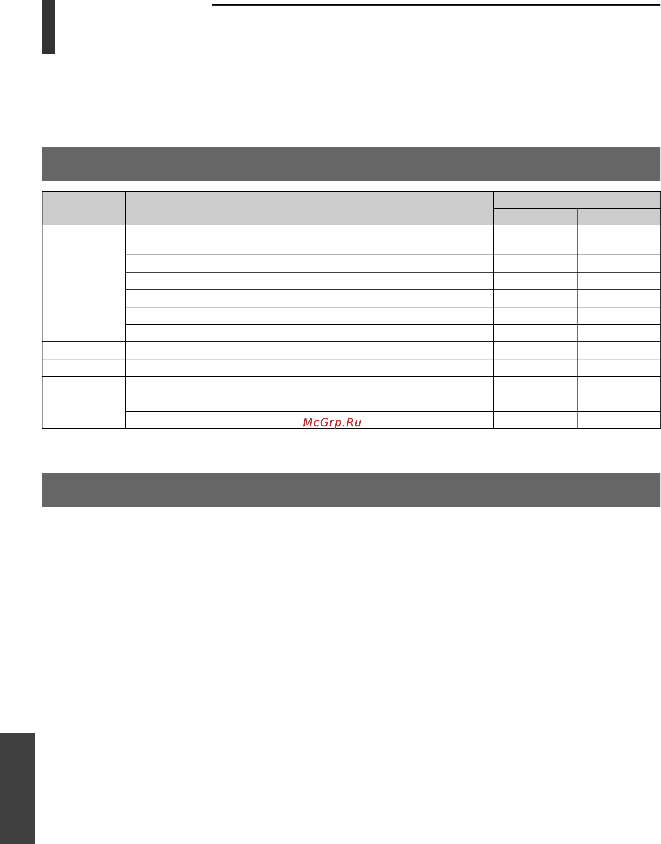 Toshiba 32WL46R [42/44] Cиcтeмы тeлeвeщaния cпeцификaции
