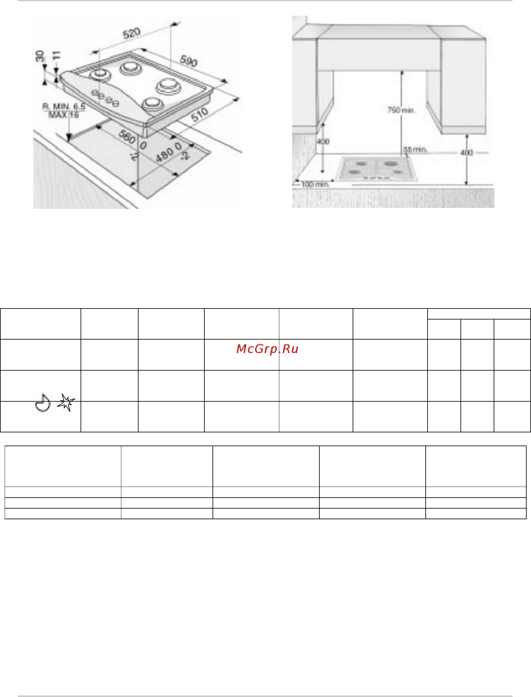Whirlpool AKM 520 IX [2/2] Размеры конфорок и рабочей поверхности мм