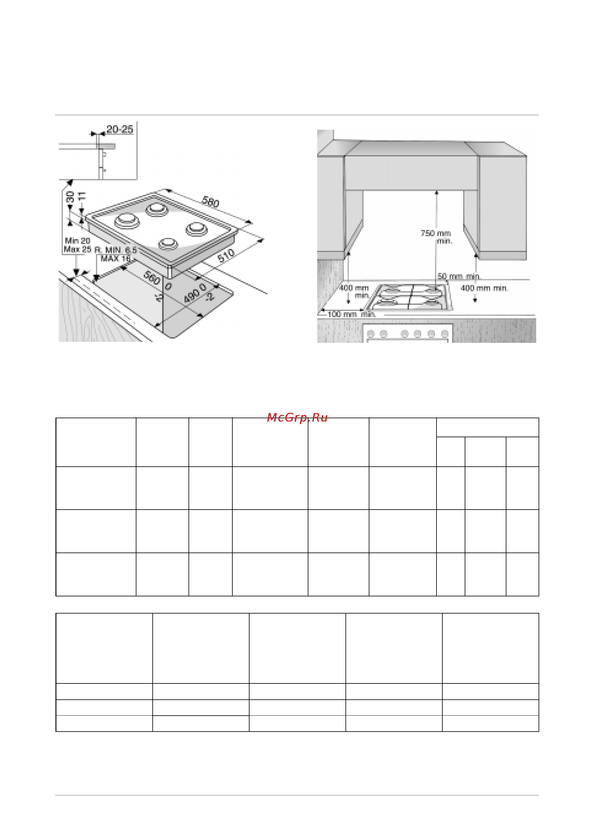 Whirlpool AKM 274 IX [2/2] Размеры горелок и рабочего стола