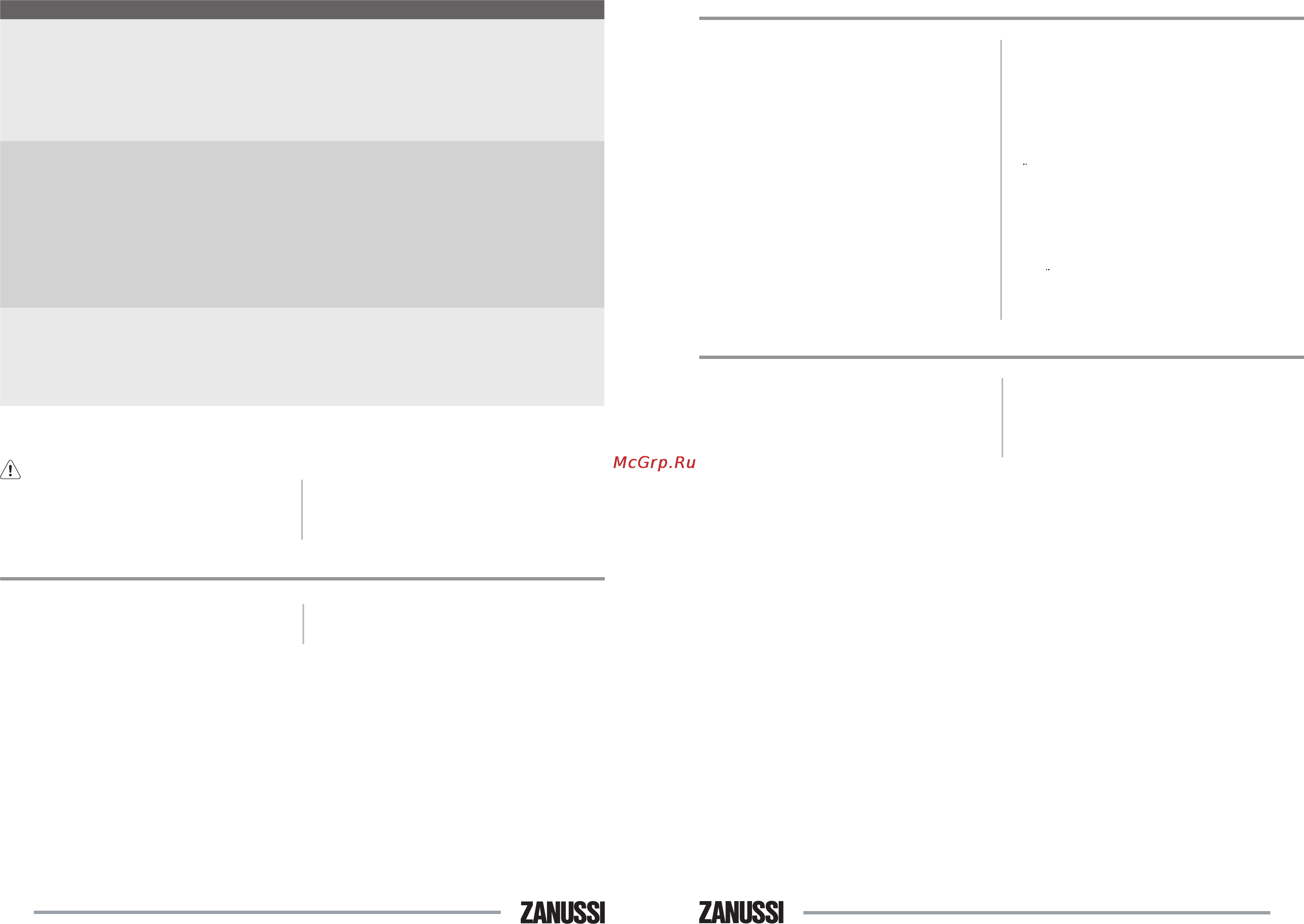 Zanussi ZACS-07HP N1 [11/15] Комплектация