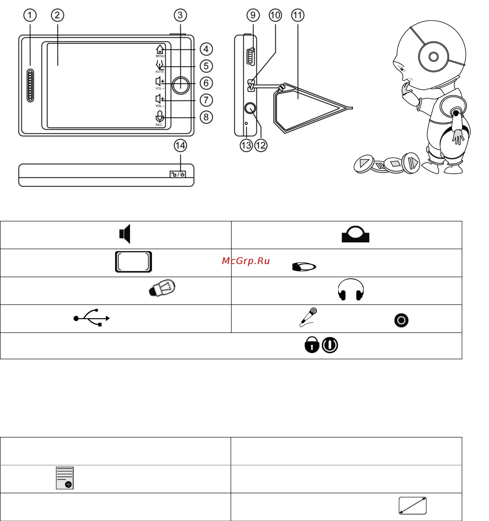 Explay T9 [5/48] Описание кнопок сенсорного дисплея