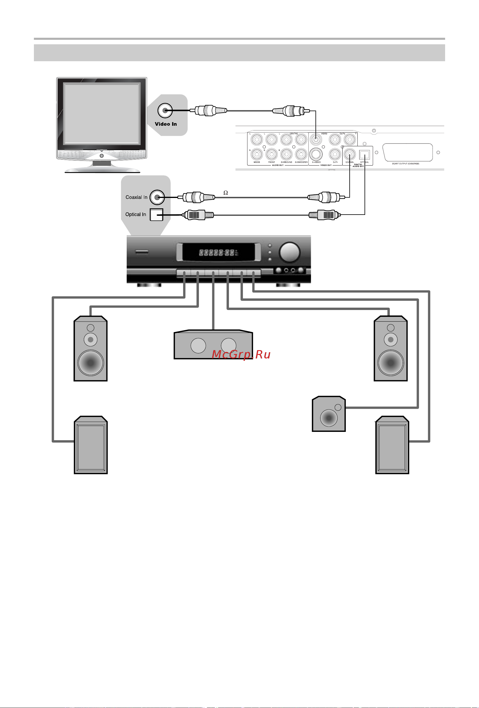 BBK DV725SI [13/42] Производится по лицензии dolby laboratories dolby и dd торговые марки dolby laboratories конфиденциальные неизданные работы 1992 1997 dolby laboratories все права защищены