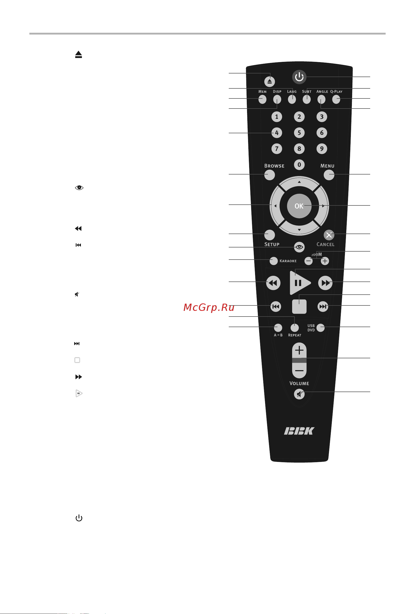 BBK DV725SI [8/42] Введение