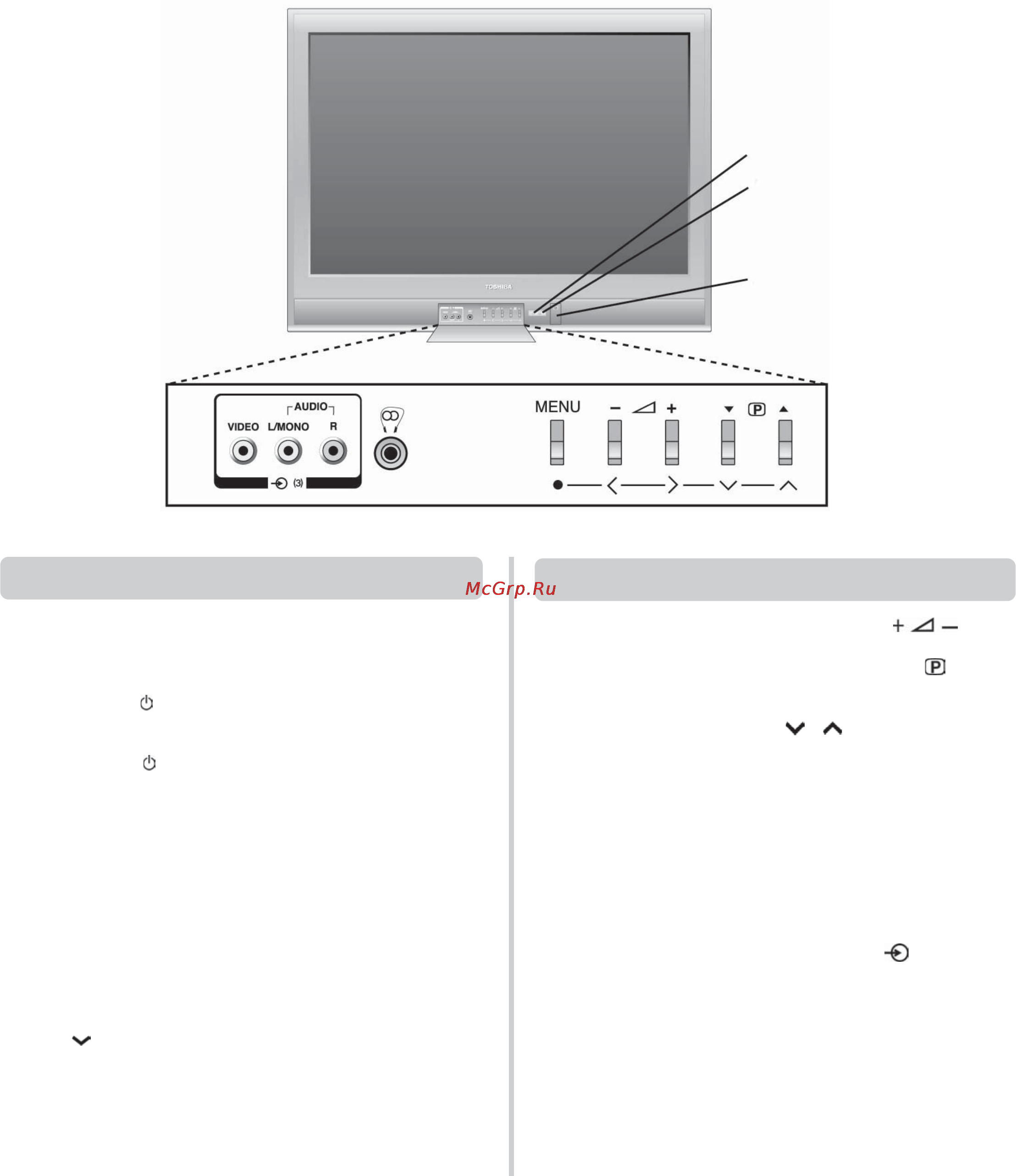 Toshiba 32ZH47 [7/21] Использование кнопок и разъемов