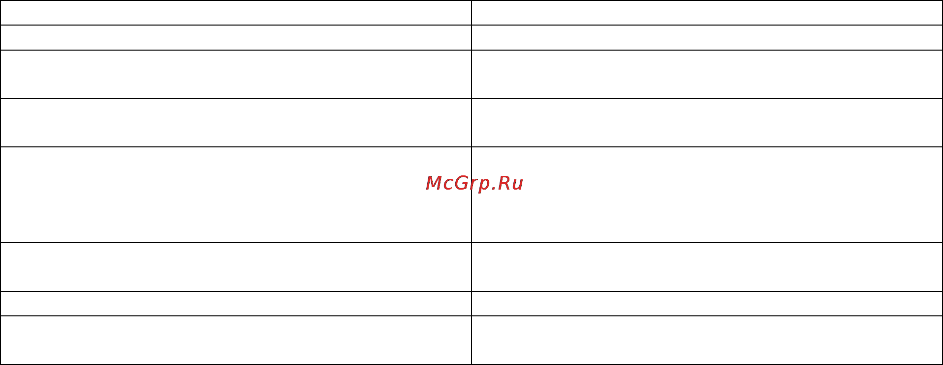 Explay U10 [19/24] Глава 5 возможные неисправности и их устранение