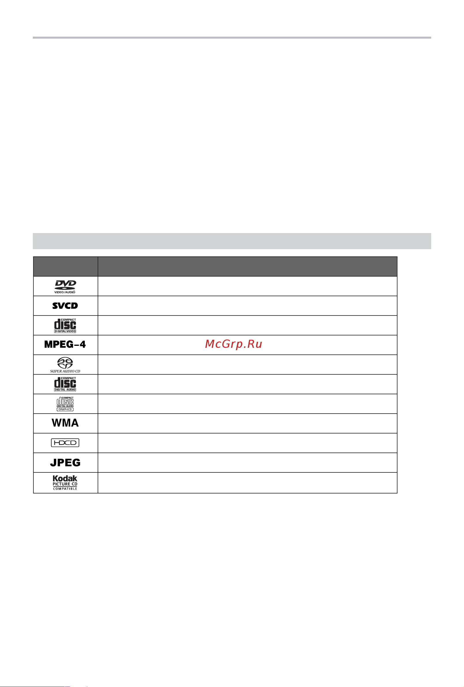 BBK DV726SI [6/42] Поддерживаемые форматы