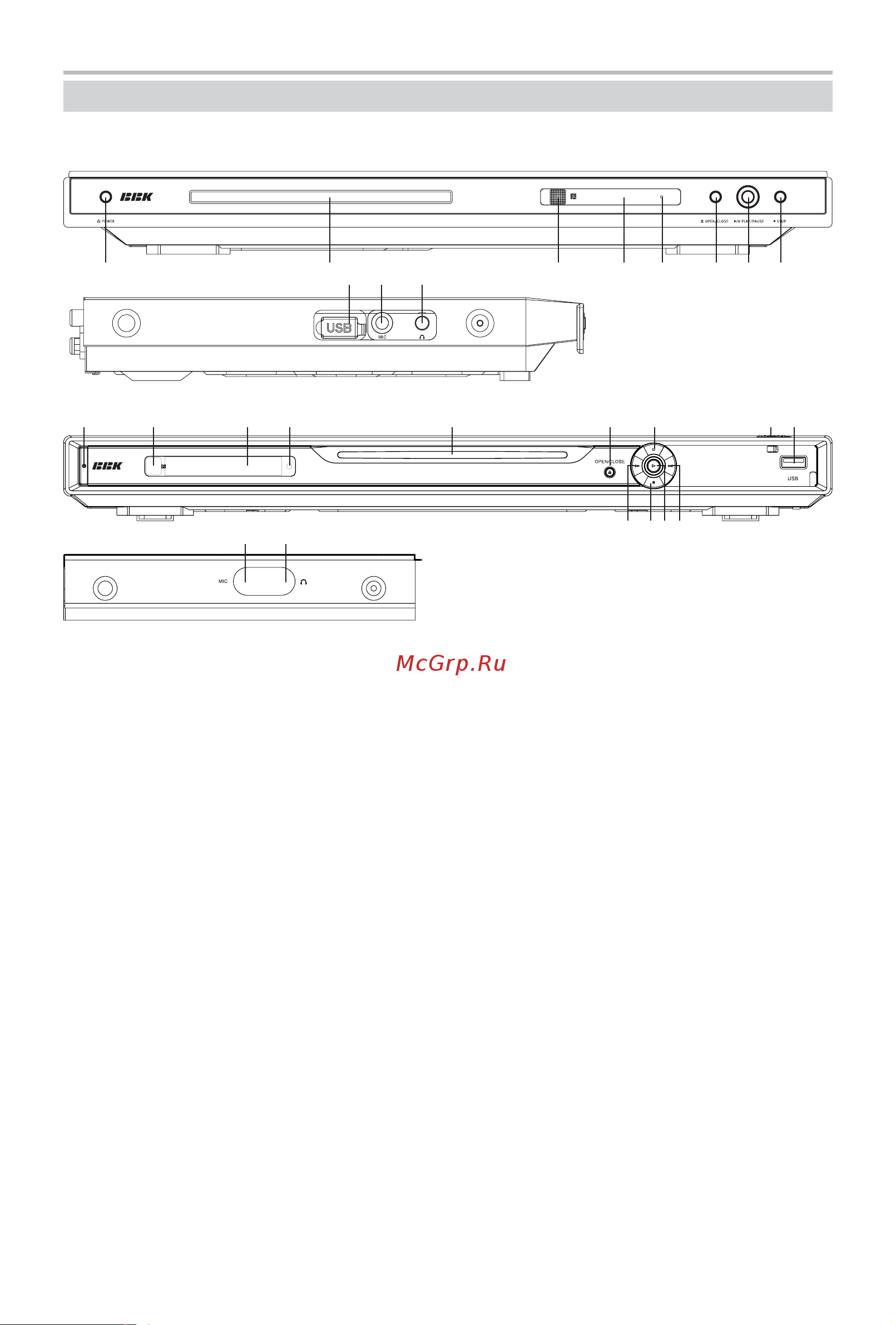 BBK DV726SI [7/42] Общий вид передней и боковой панелей