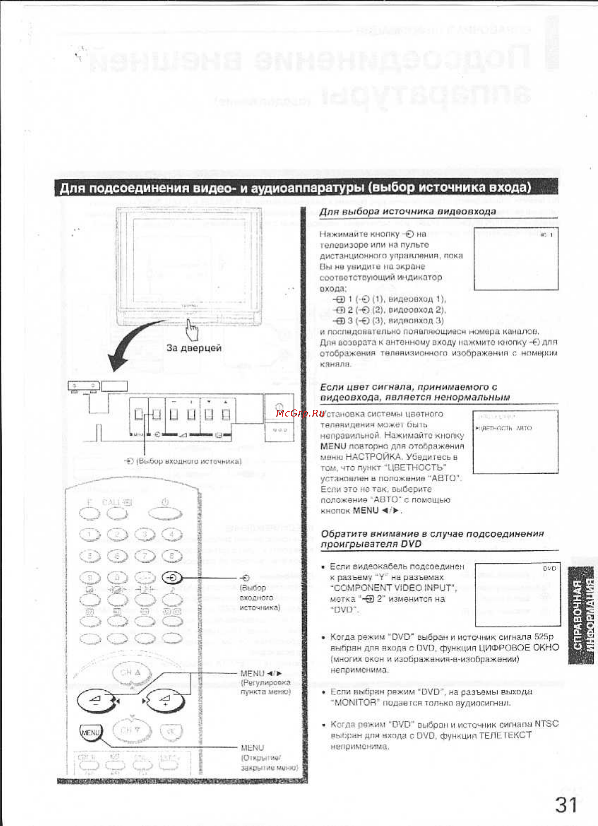 Toshiba 29AX9UM [31/36] Для подсоединения видео и аудиоаппаратуры выбор источника входа