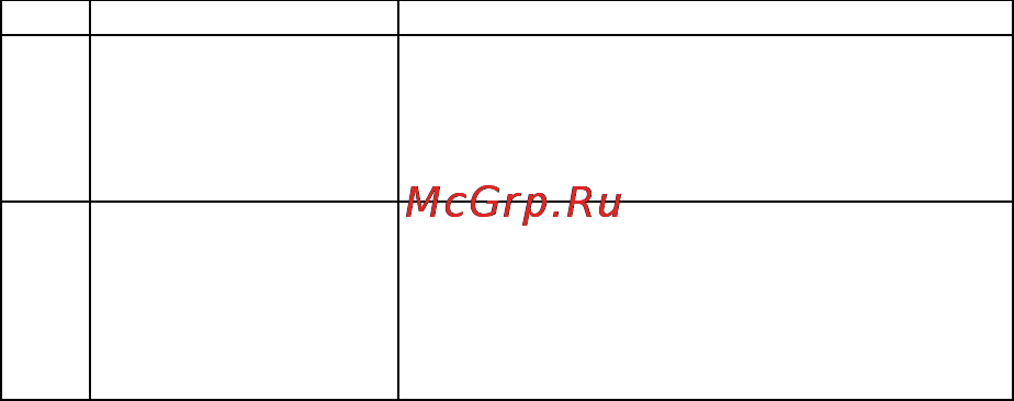 Explay V-650 [13/16] Удаление неисправностей