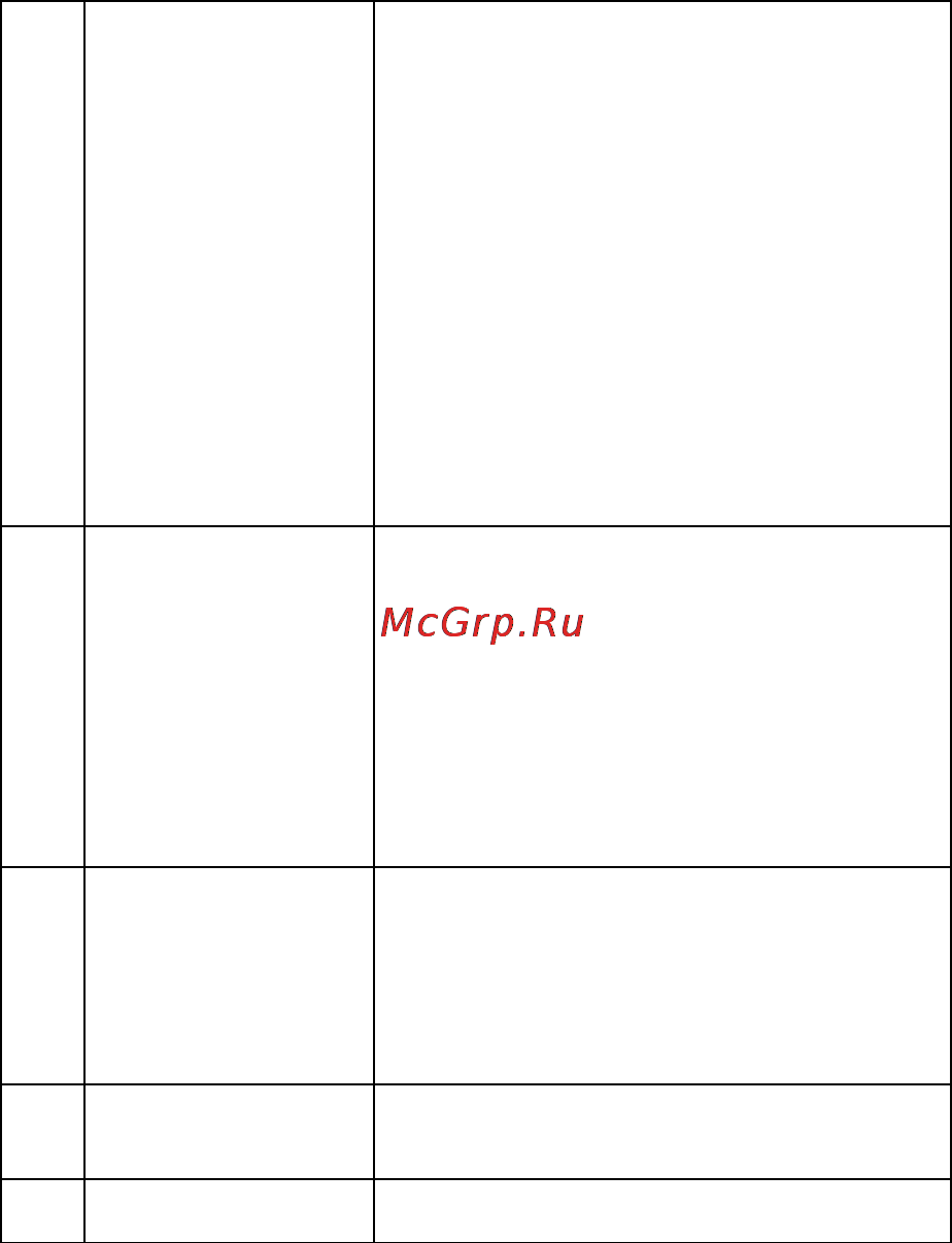 Explay V-650 Инструкция по эксплуатации онлайн [14/16] 47519