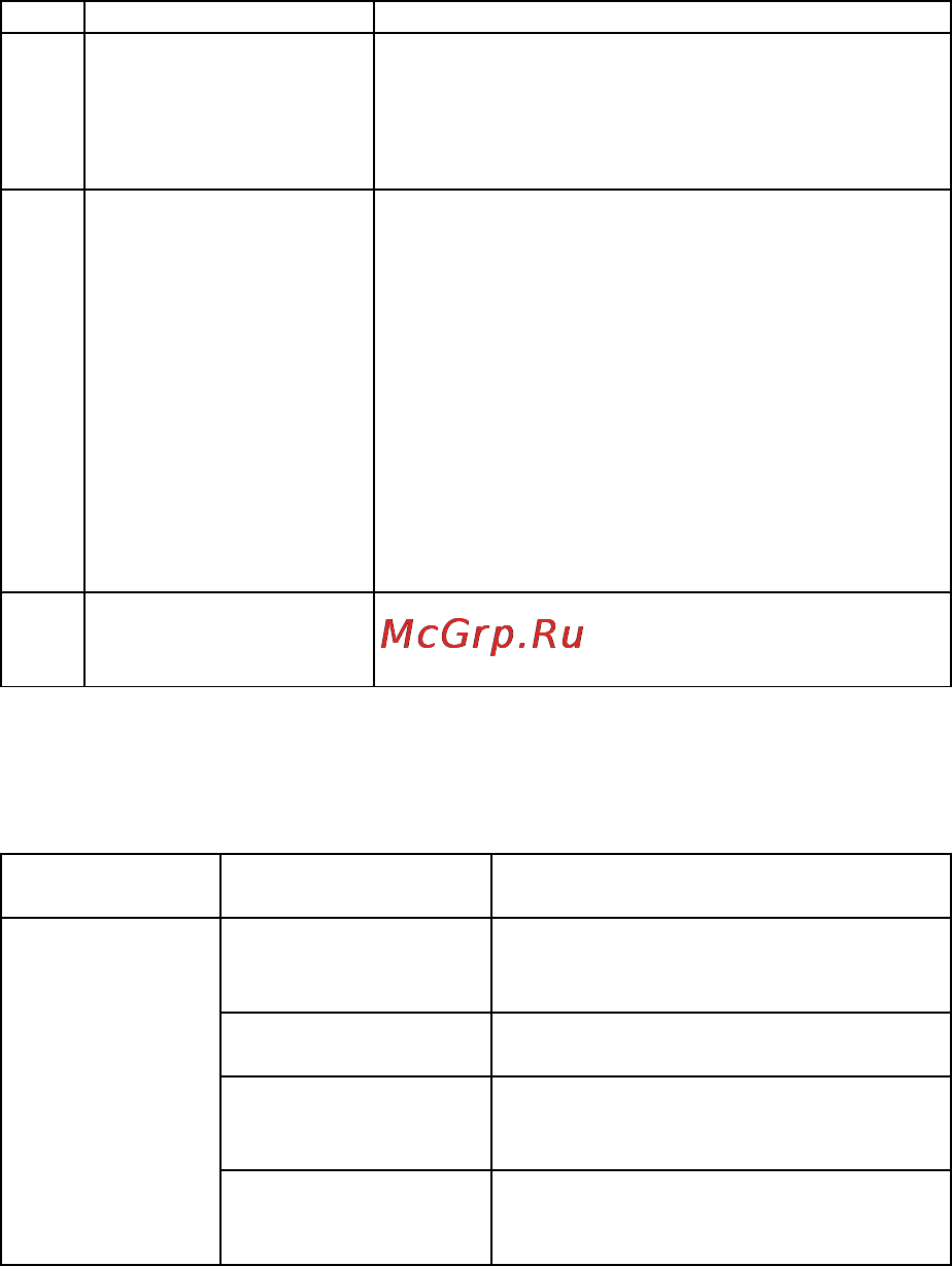 Explay V-650 [15/16] Спецификация