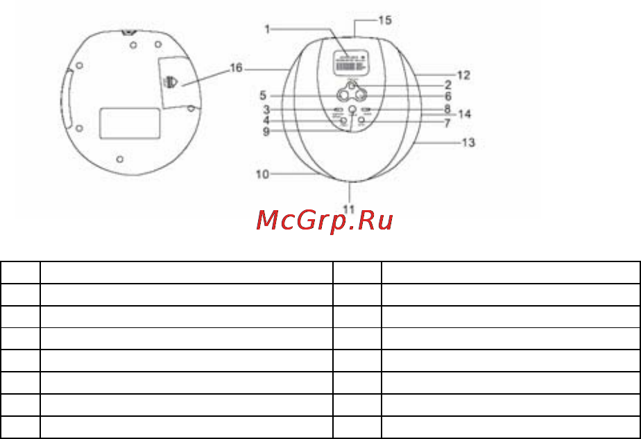 Explay V-650 [8/16] Иллюстрация кнопок