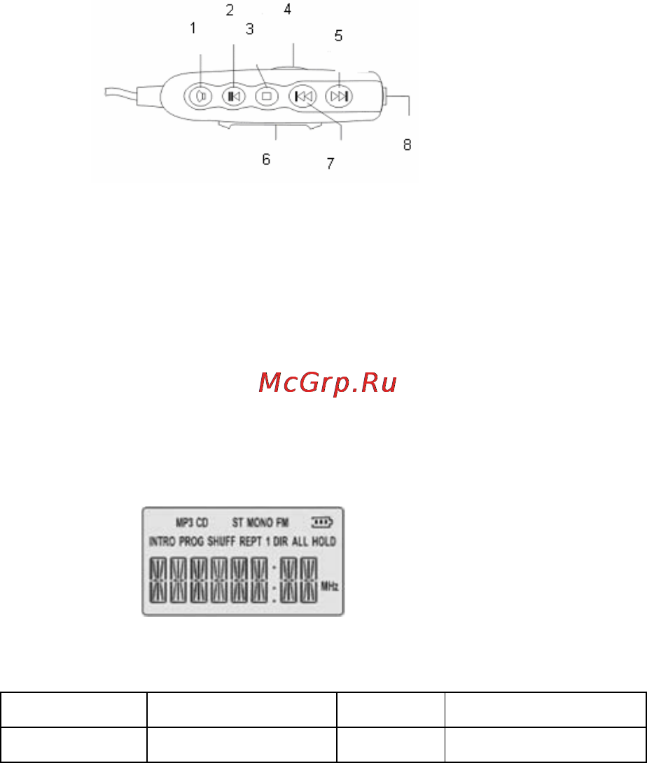 Explay V-650 Инструкция по эксплуатации онлайн [9/16] 47519