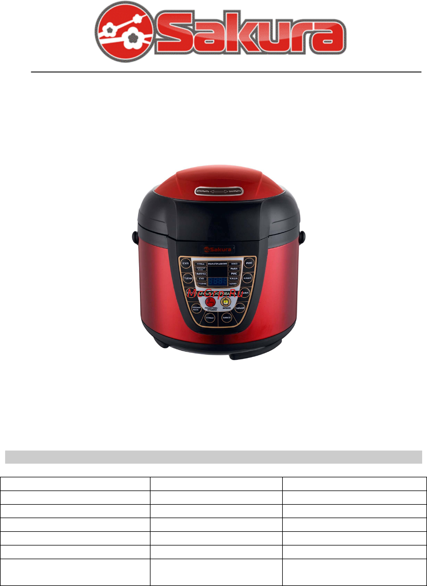 Sakura SA-7750 Инструкция по эксплуатации онлайн
