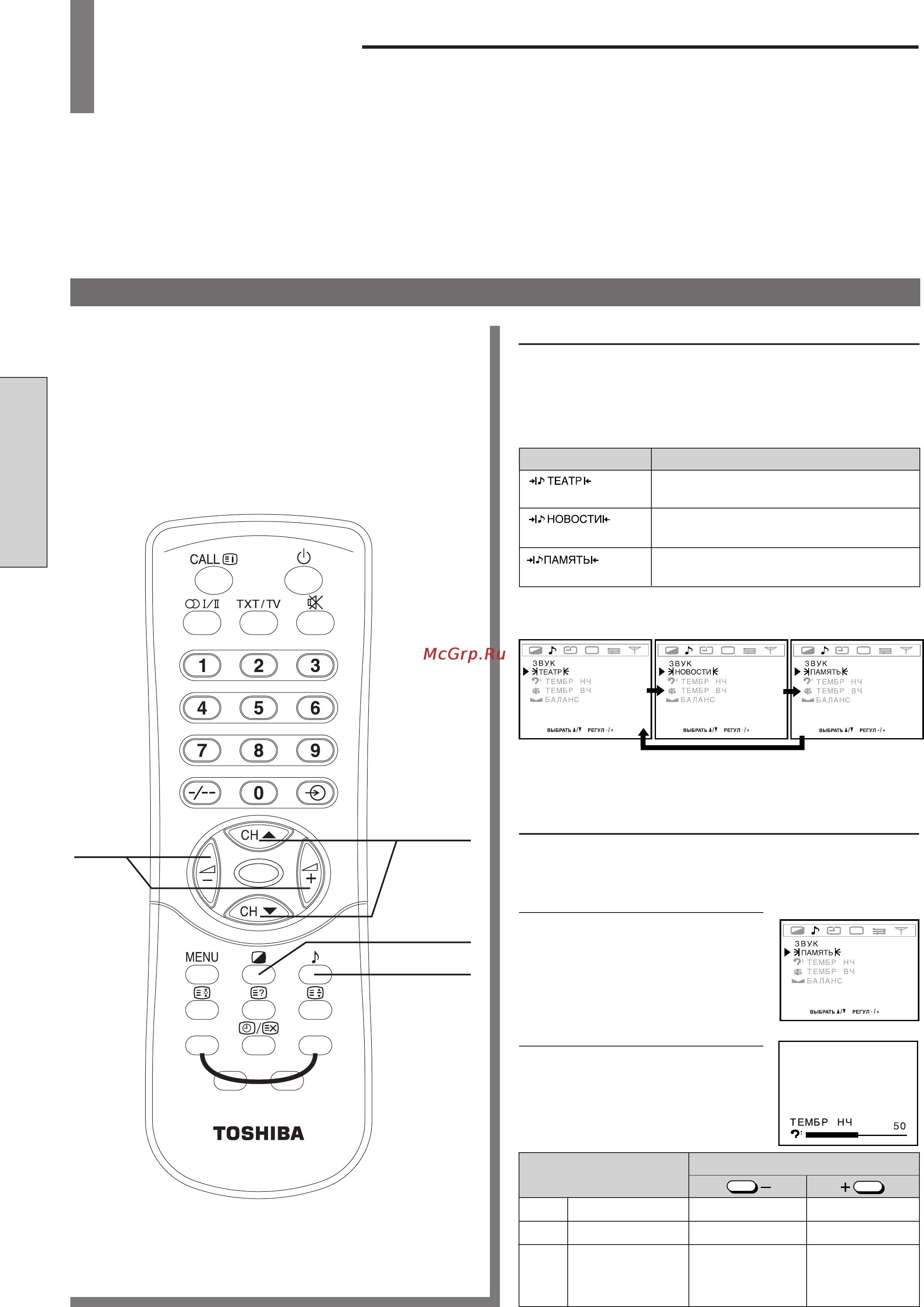 Toshiba 29CJZ5SR [16/32] Удобство органовуправления регулировкой качества звука и изображения