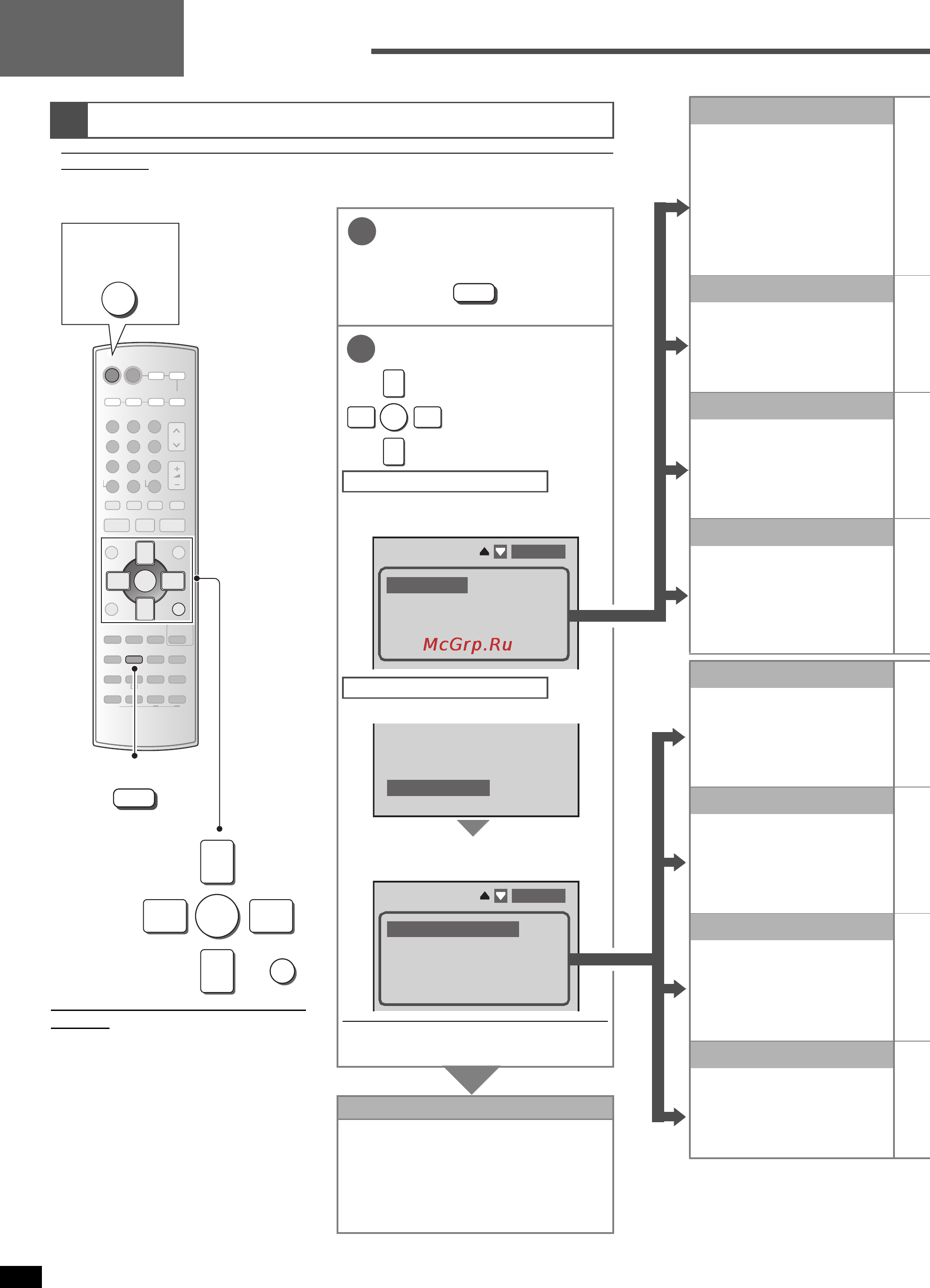 Panasonic SA-XR70 [12/29] Digital input