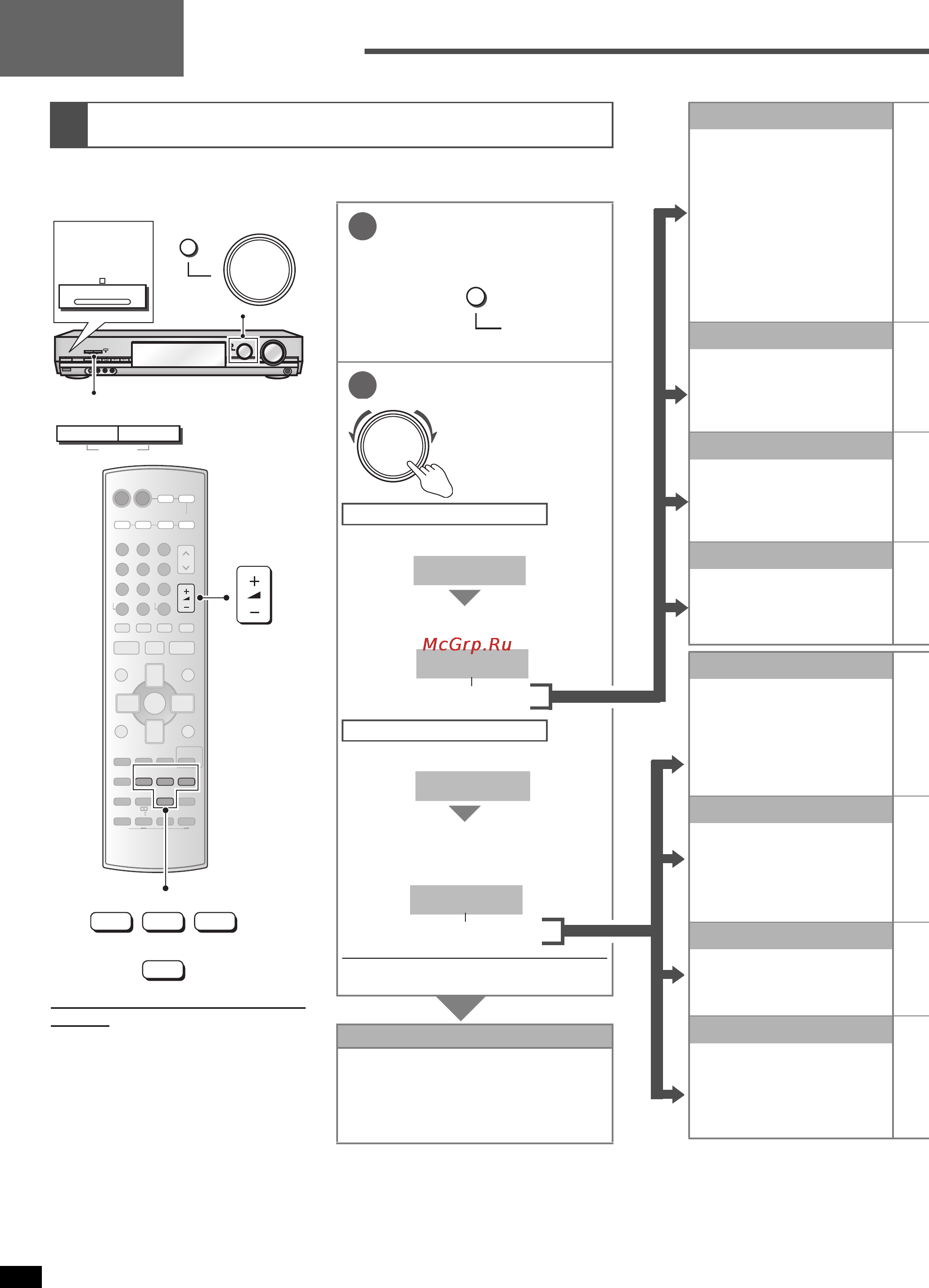 Panasonic SA-XR70 [14/29] Для завершения установок 1 нажмите кнопку multi control несколько раз чтобы выбрать exit 2 нажмите кнопку input selector
