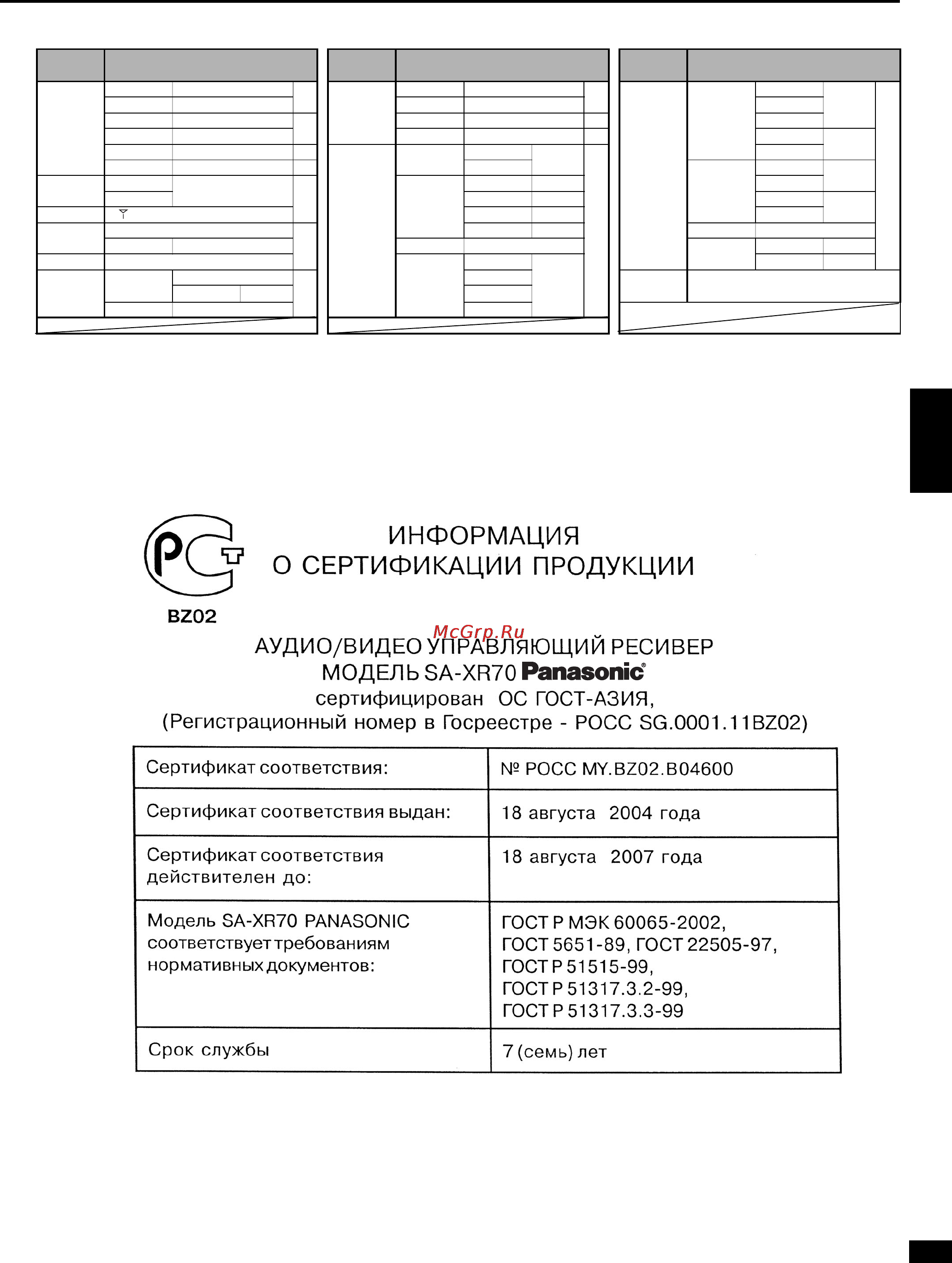 Panasonic SA-XR70 [29/29] N меню режима универсального регулятора и заводские установки