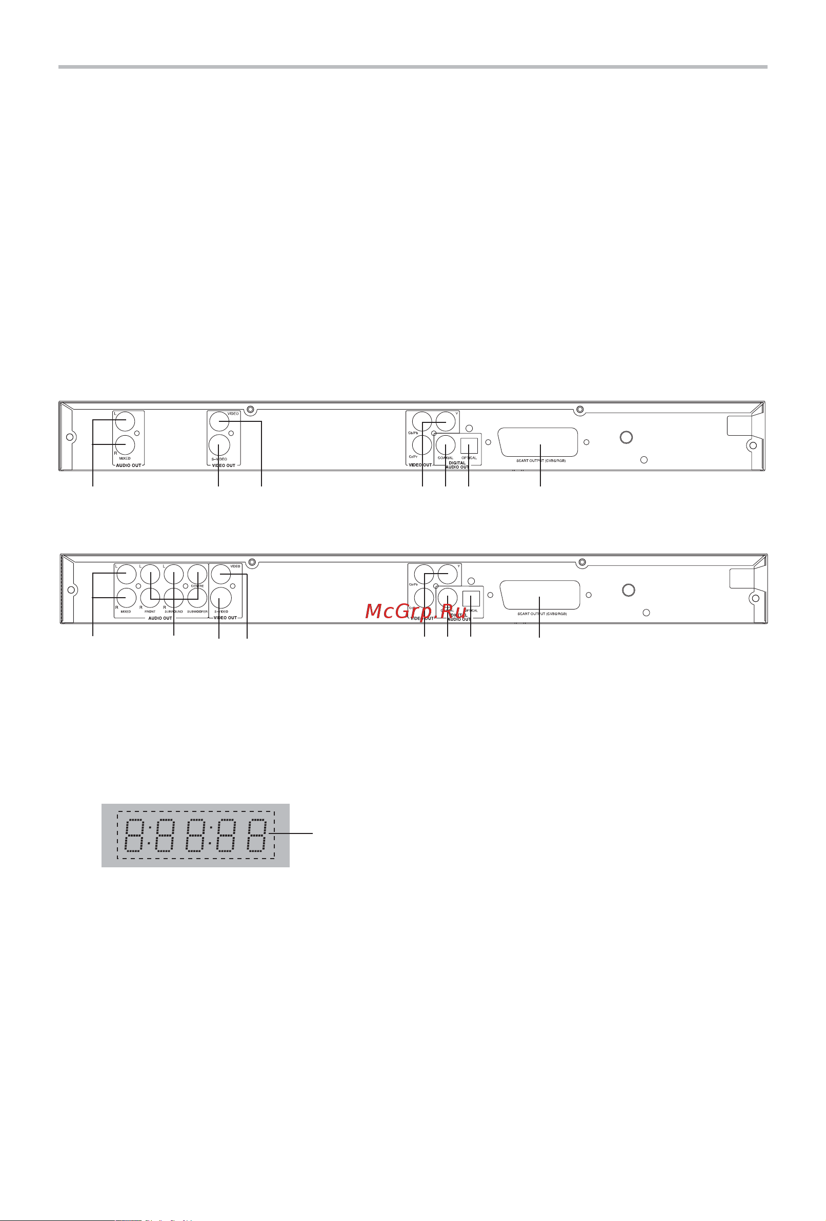 BBK DV823X [7/47] Общий вид задней панели