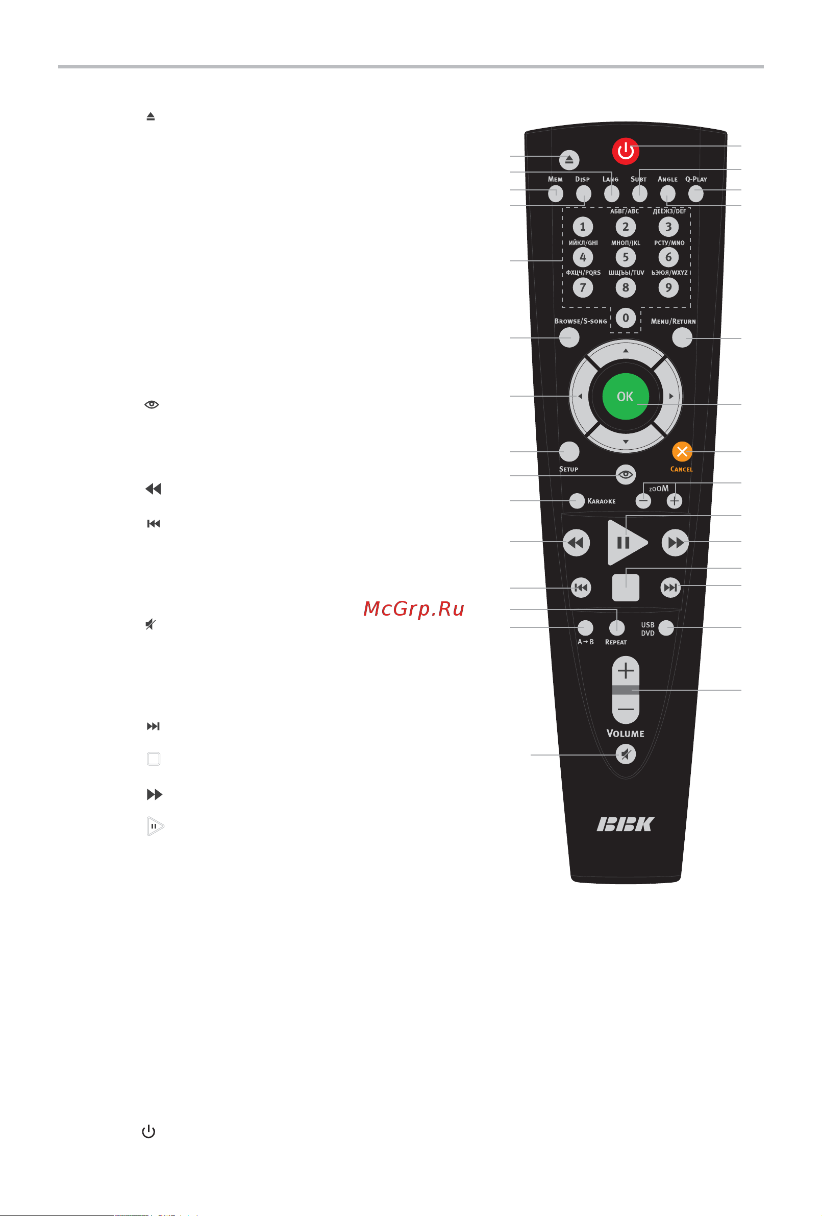 BBK DV826X [8/47] Пульт дистанционного управления