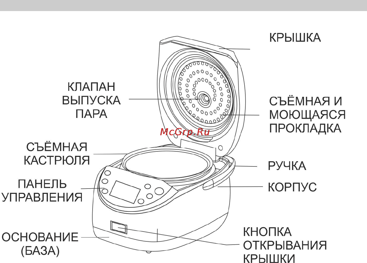 Sakura SA-7757G Инструкция по эксплуатации онлайн [4/11] 47549