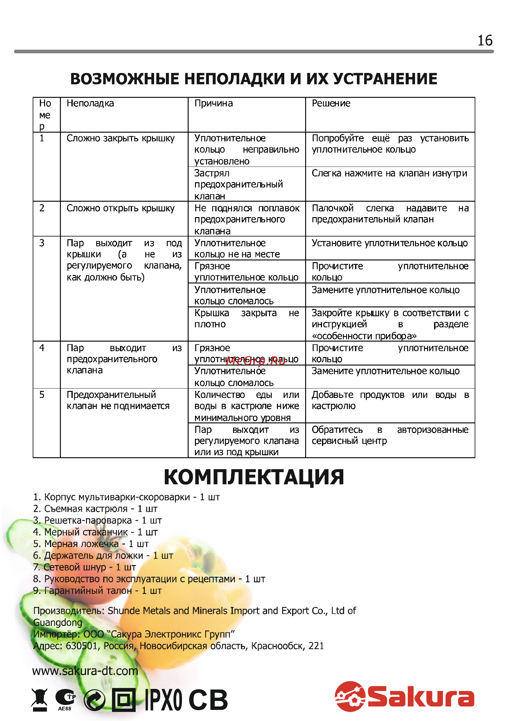 Sakura SA-7758M [16/17] Возможные неполадки и их устранение