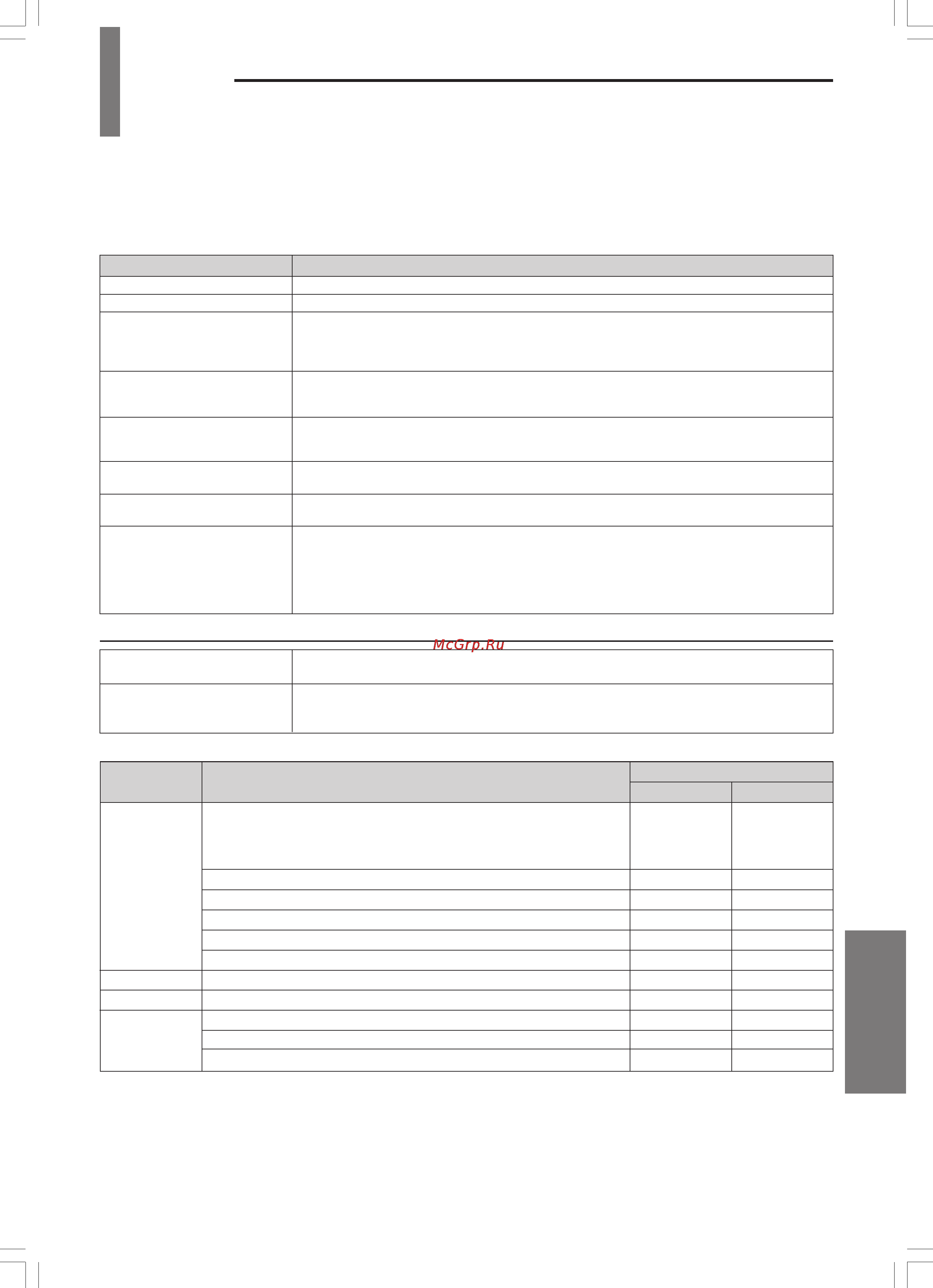Toshiba 29CJZ6DR [23/24] Pуководство по устpанению несложных неиспpавностей