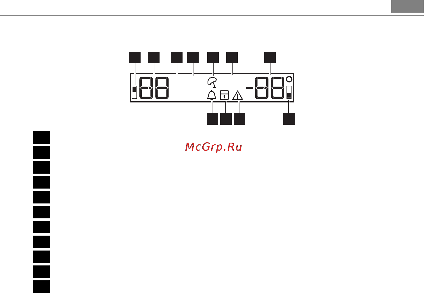 AEG S73600CSM0 [7/26] Дисплей