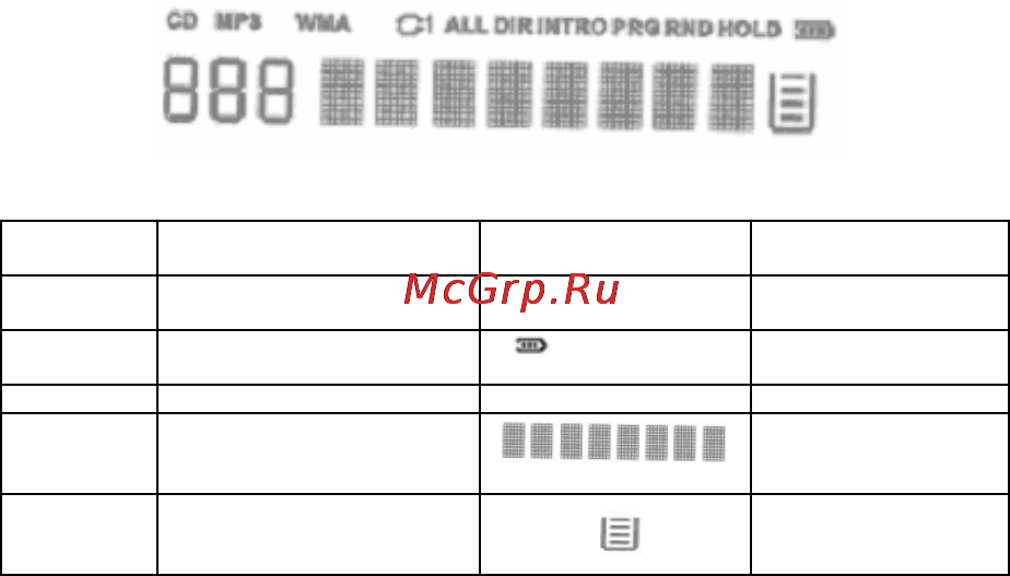 Explay V-690 [10/17] Описание операций