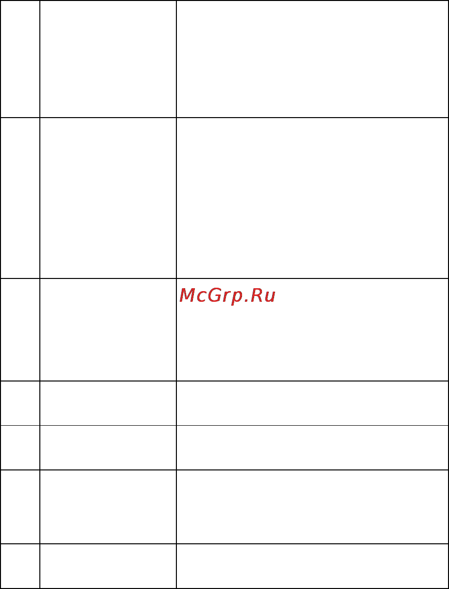 Explay V-690 Инструкция по эксплуатации онлайн [15/17] 47567
