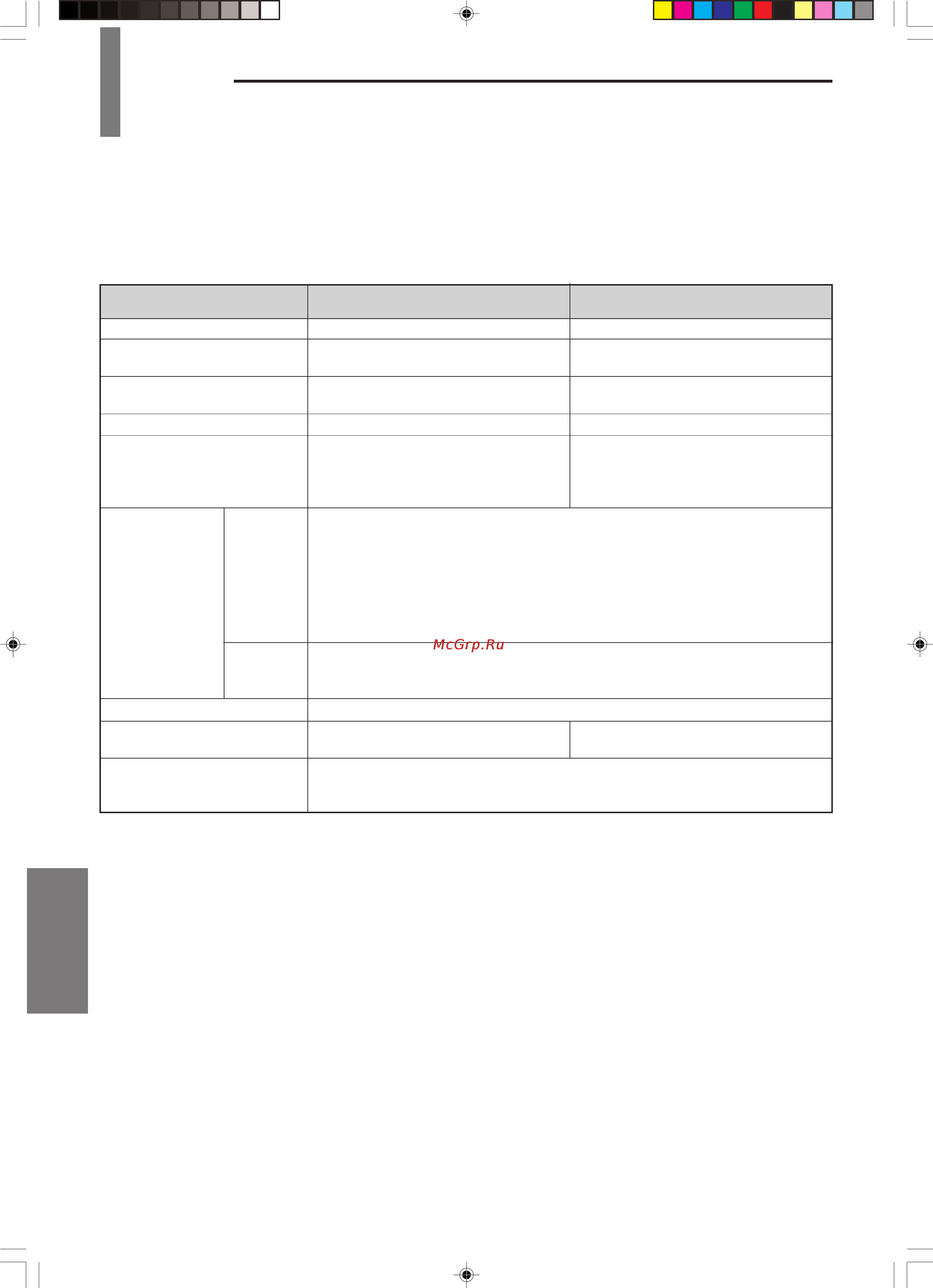Toshiba 29CSZ8UR [32/34] Технические хаpактеpистики