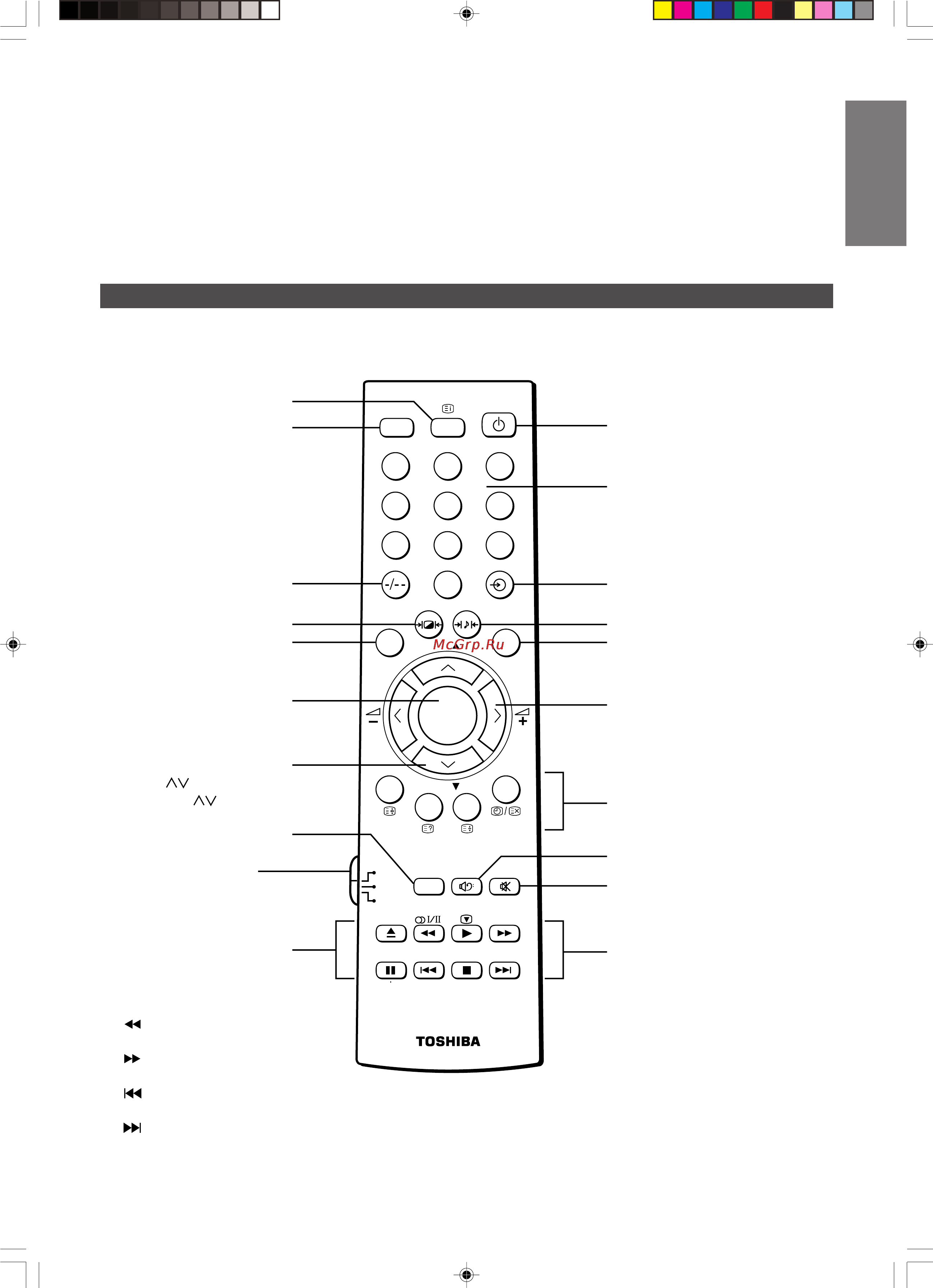 Toshiba 29CSZ8UR [9/34] Пульт дистанционного упpавления