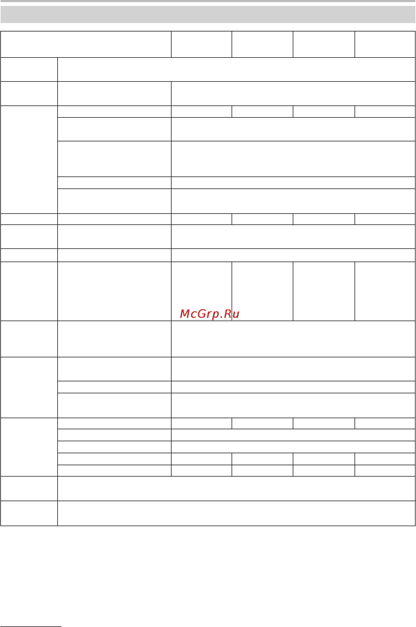BBK DL7042SI Black [31/36] Прочее