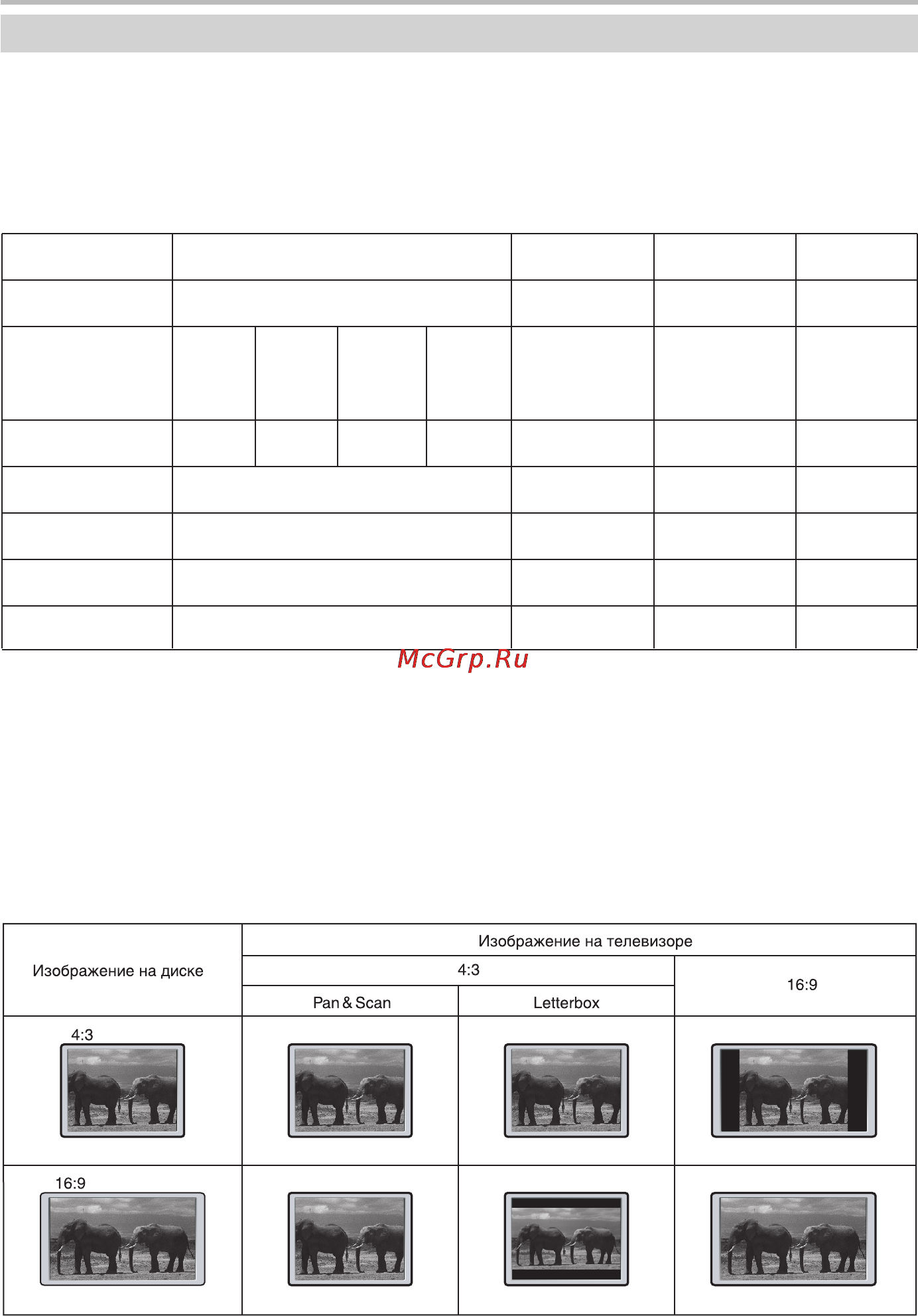 BBK DL7042SI Black [4/36] Введение