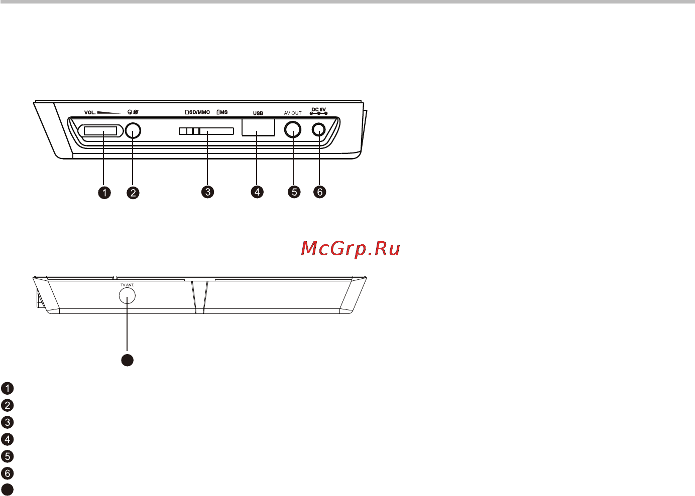 BBK DL7042SI Black [8/36] Введение