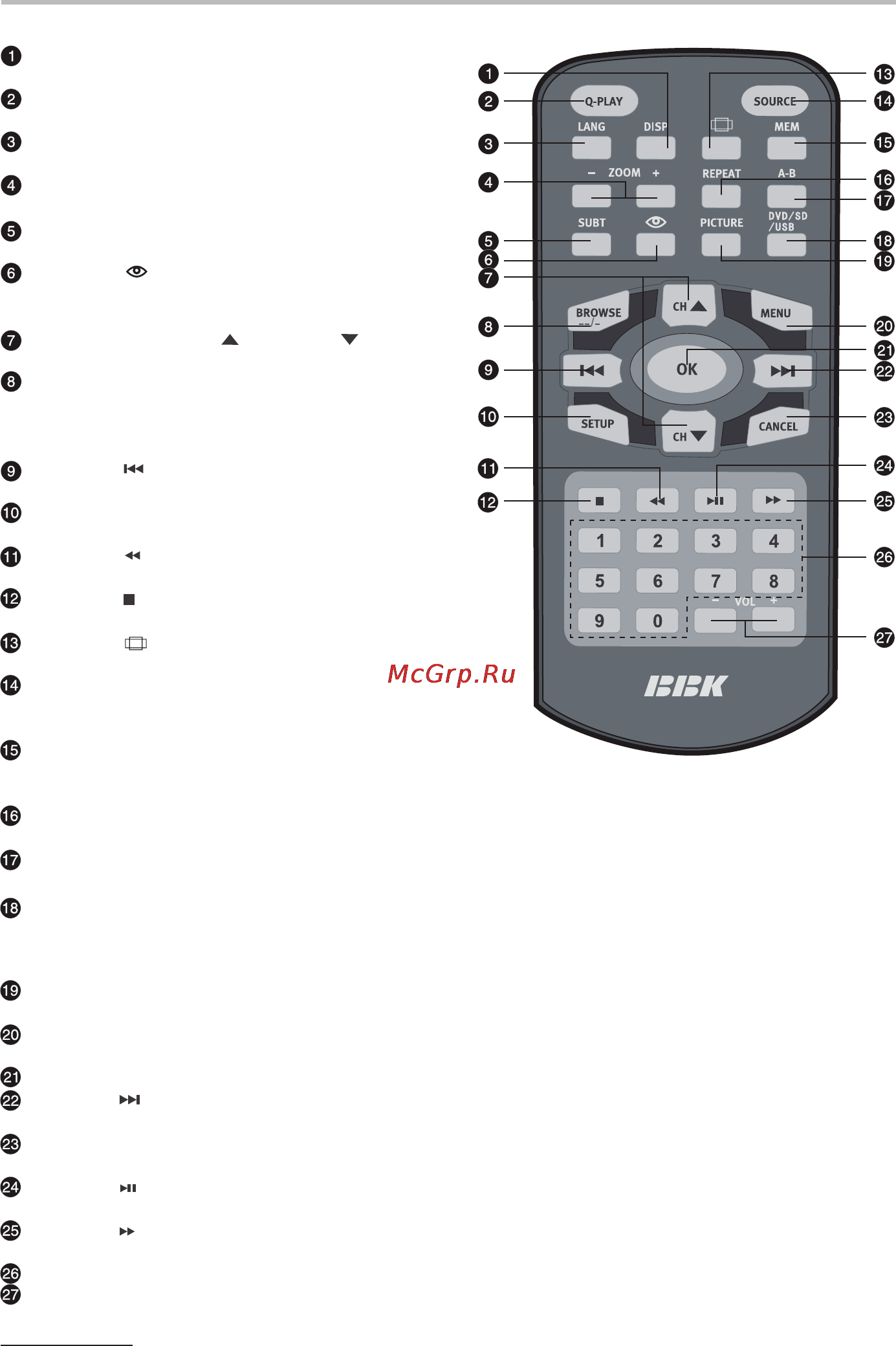 BBK DL7042SI Black [9/36] Введение
