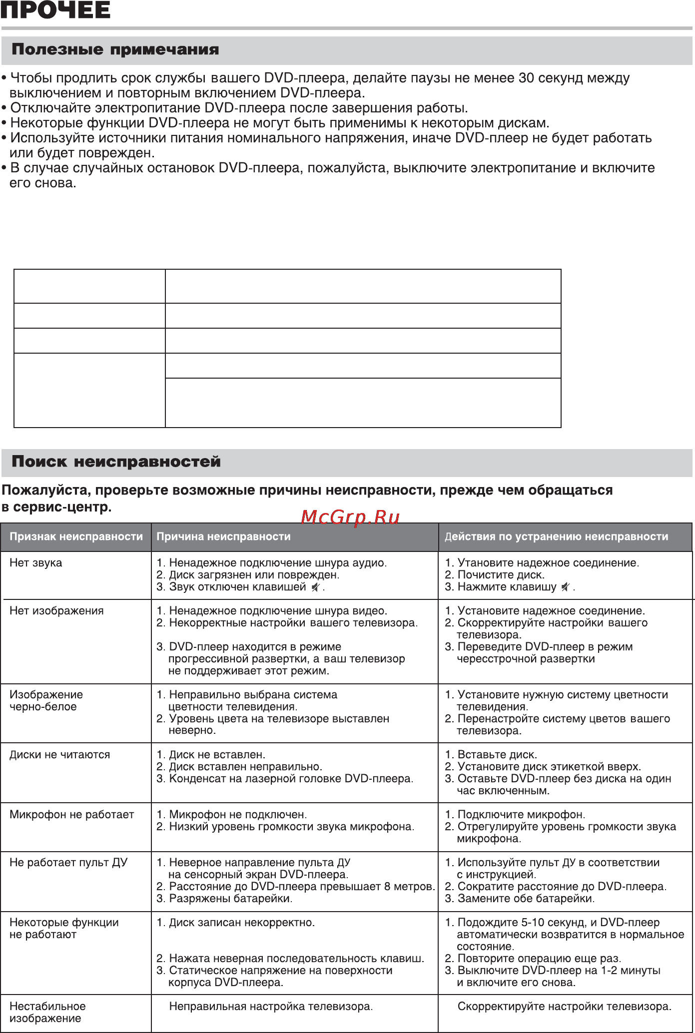 BBK DV117SI [28/33] Прочее