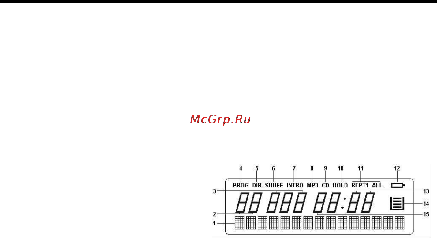 Hyundai H-CD7001 [9/30] Introduction of lcd
