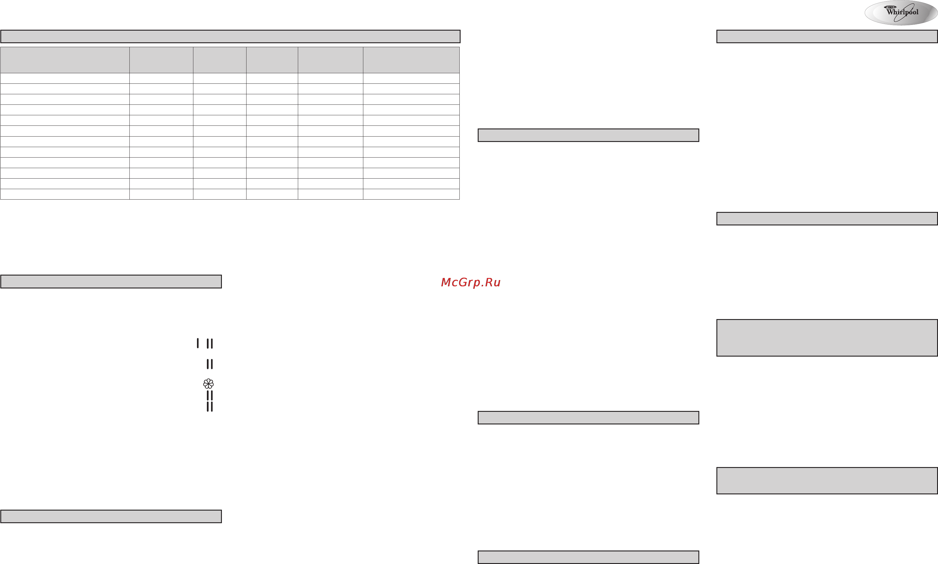 Whirlpool AWE 7527 [2/2] 312 10663