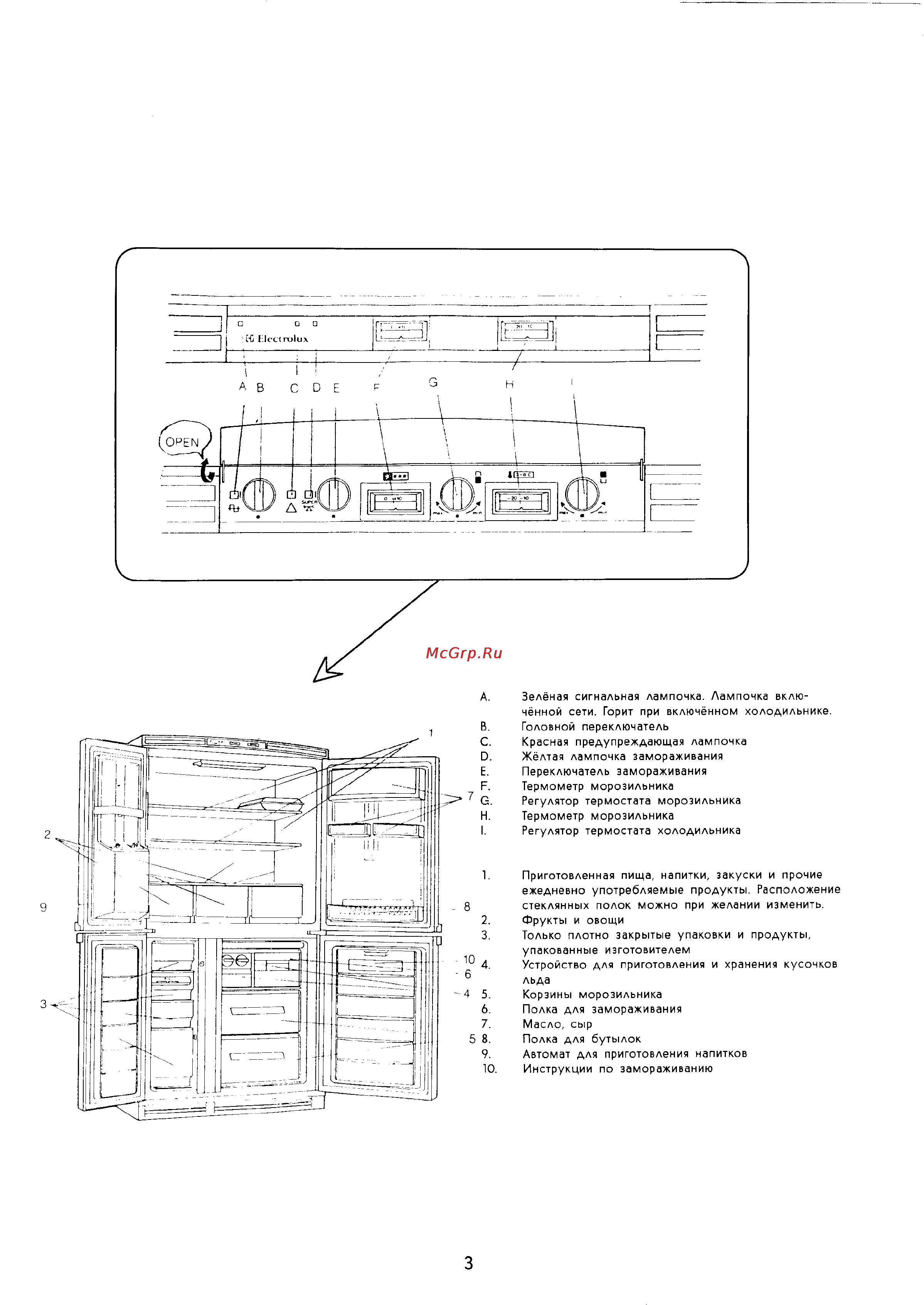 Electrolux TR 1800 G Инструкция по эксплуатации онлайн [3/11] 47599