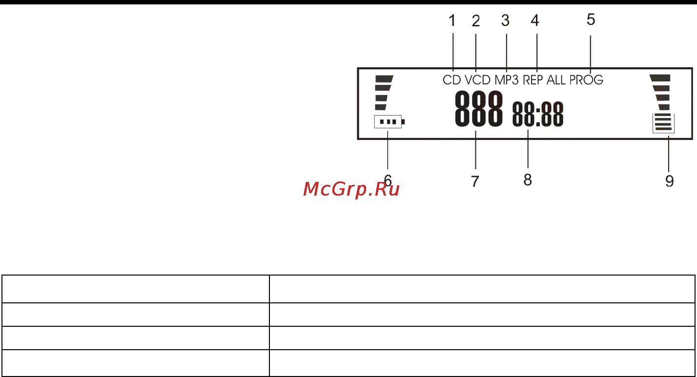 Hyundai H-CD7002 [10/50] Introduction of lcd