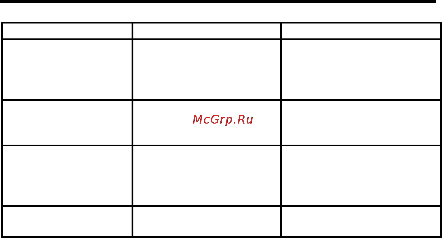 Hyundai H-CD7002 Инструкция по эксплуатации онлайн [47/50] 47615