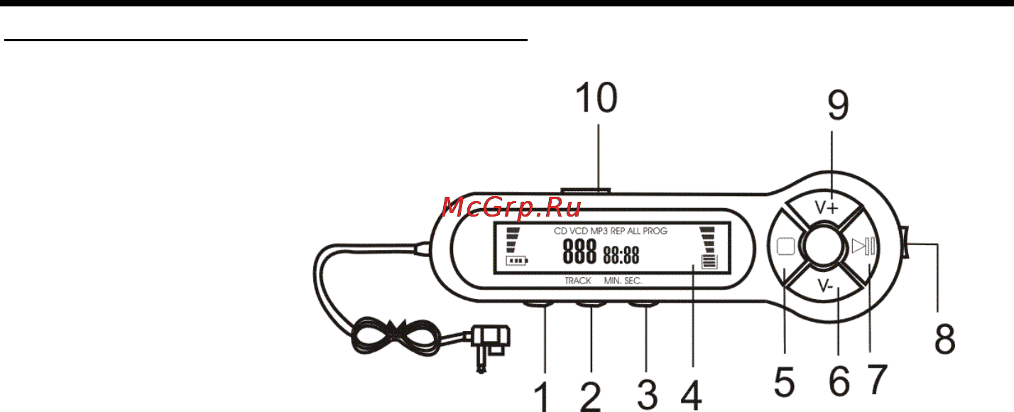 Hyundai H-CD7002 [9/50] Wired control