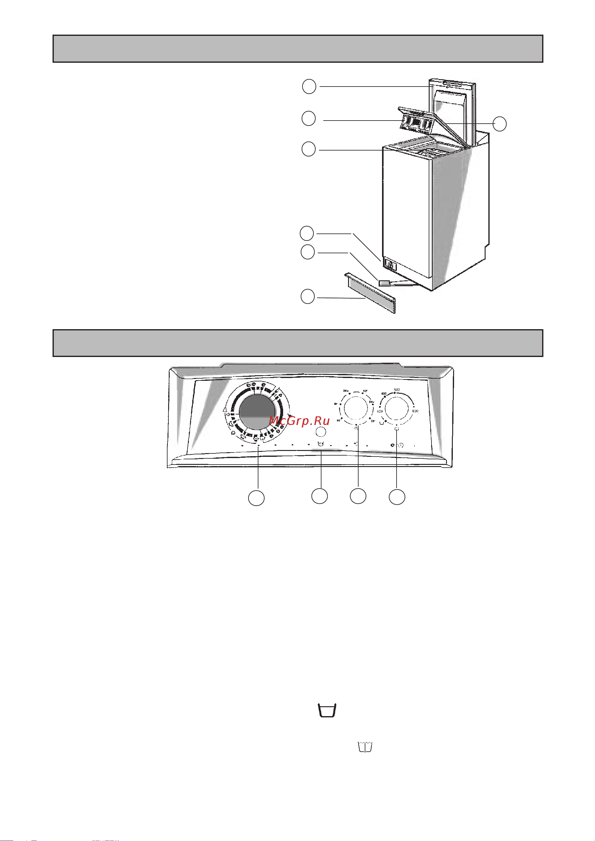 Whirlpool AWG 550 [3/14] Панель управления