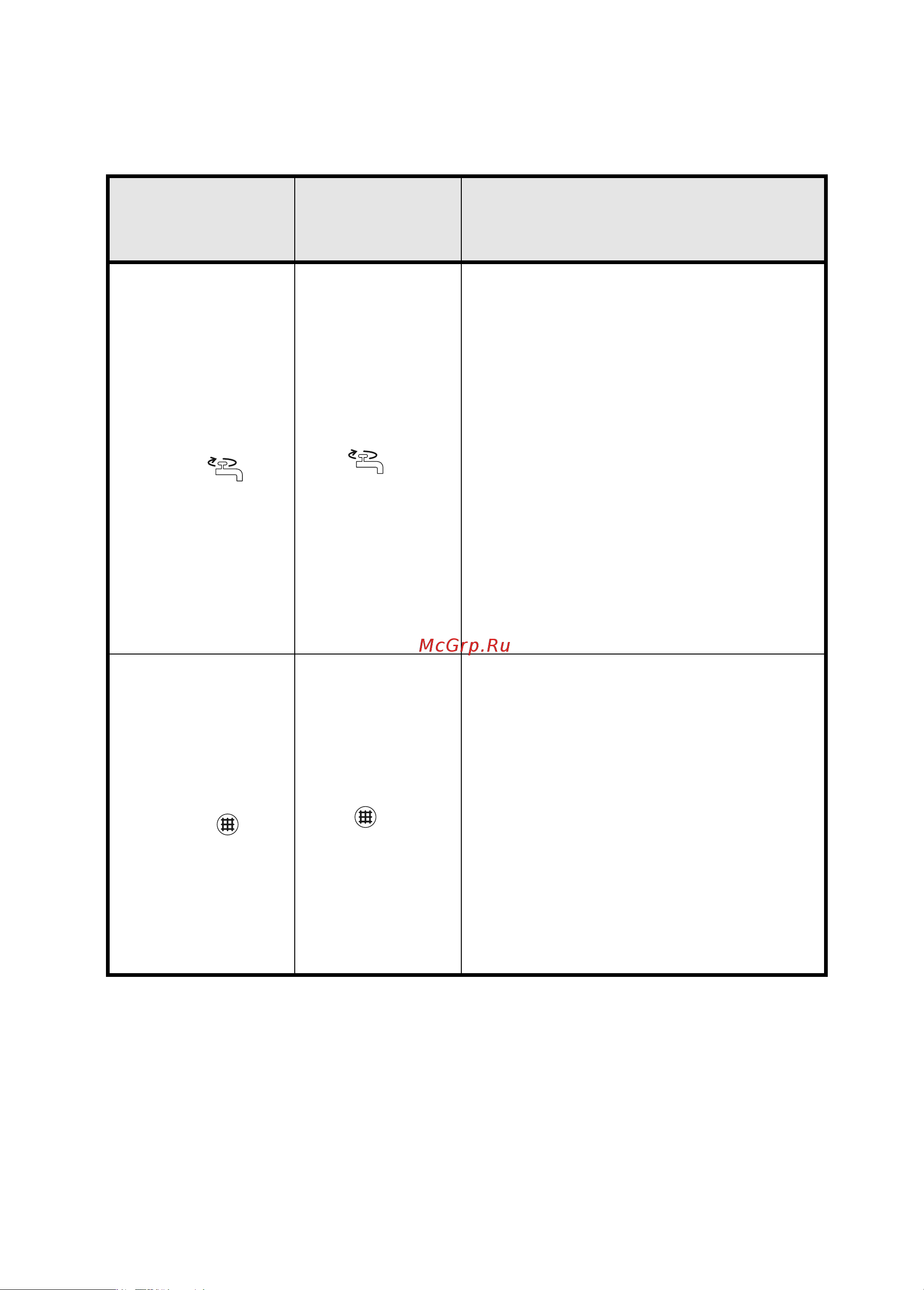 Whirlpool AWOE 9548(WP) [11/13] Описание красных индикаторов
