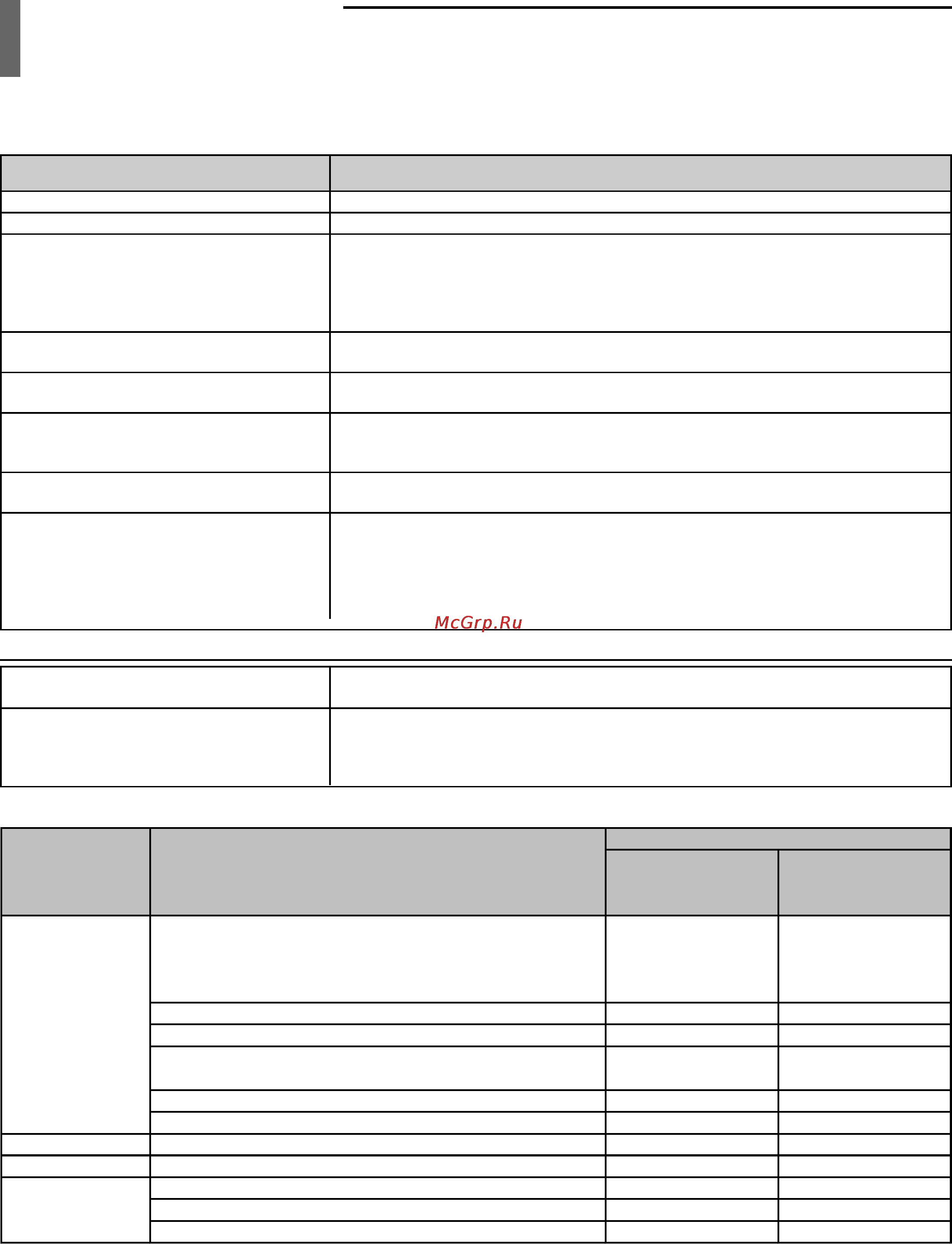 Toshiba 29SH9UC [35/36] Устранение неисправностей