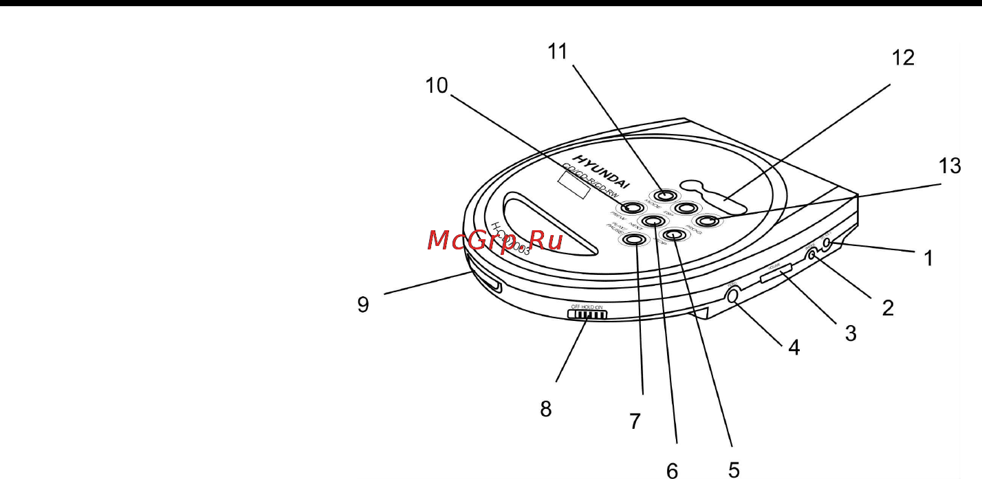 Hyundai H-CD7003 [8/42] Illustration of player s operation